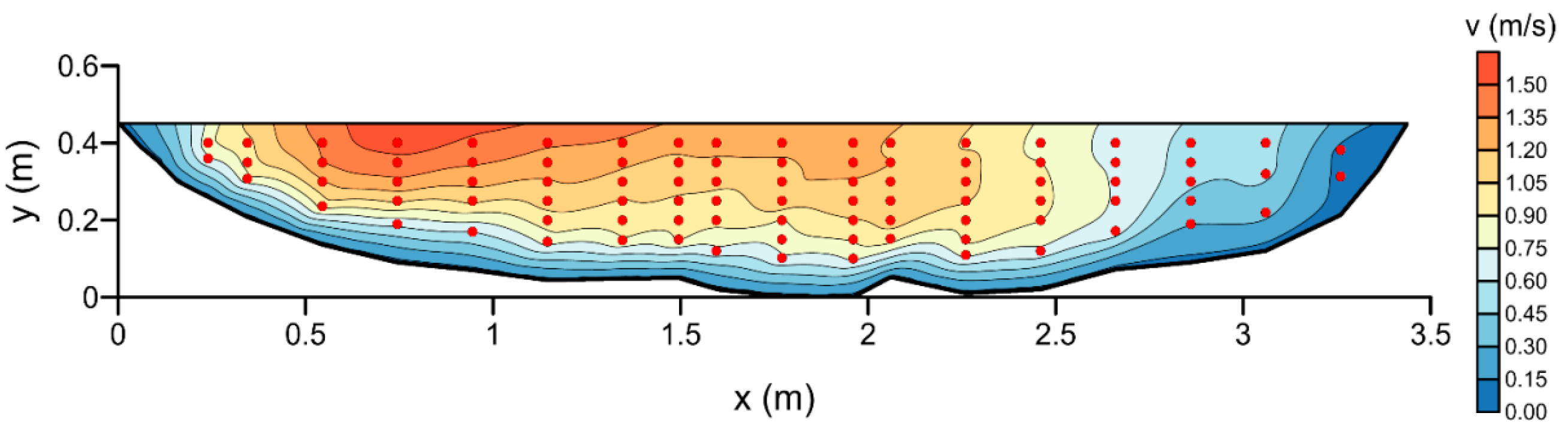 Heritage 07 00304 g008