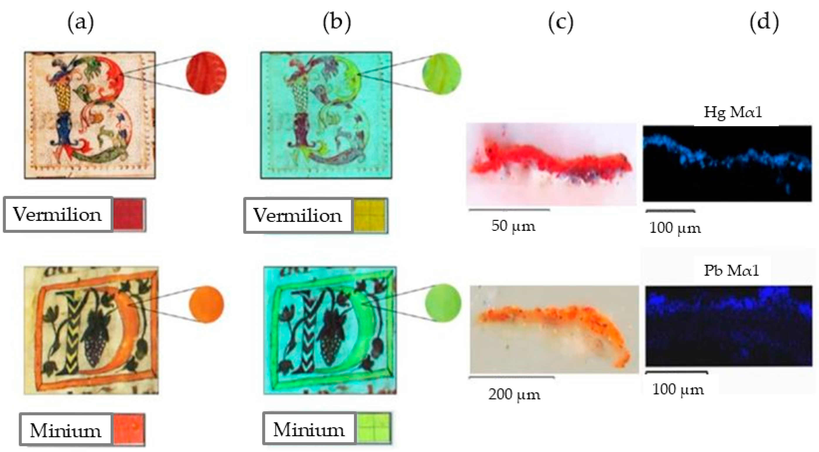 Heritage 07 00305 g004