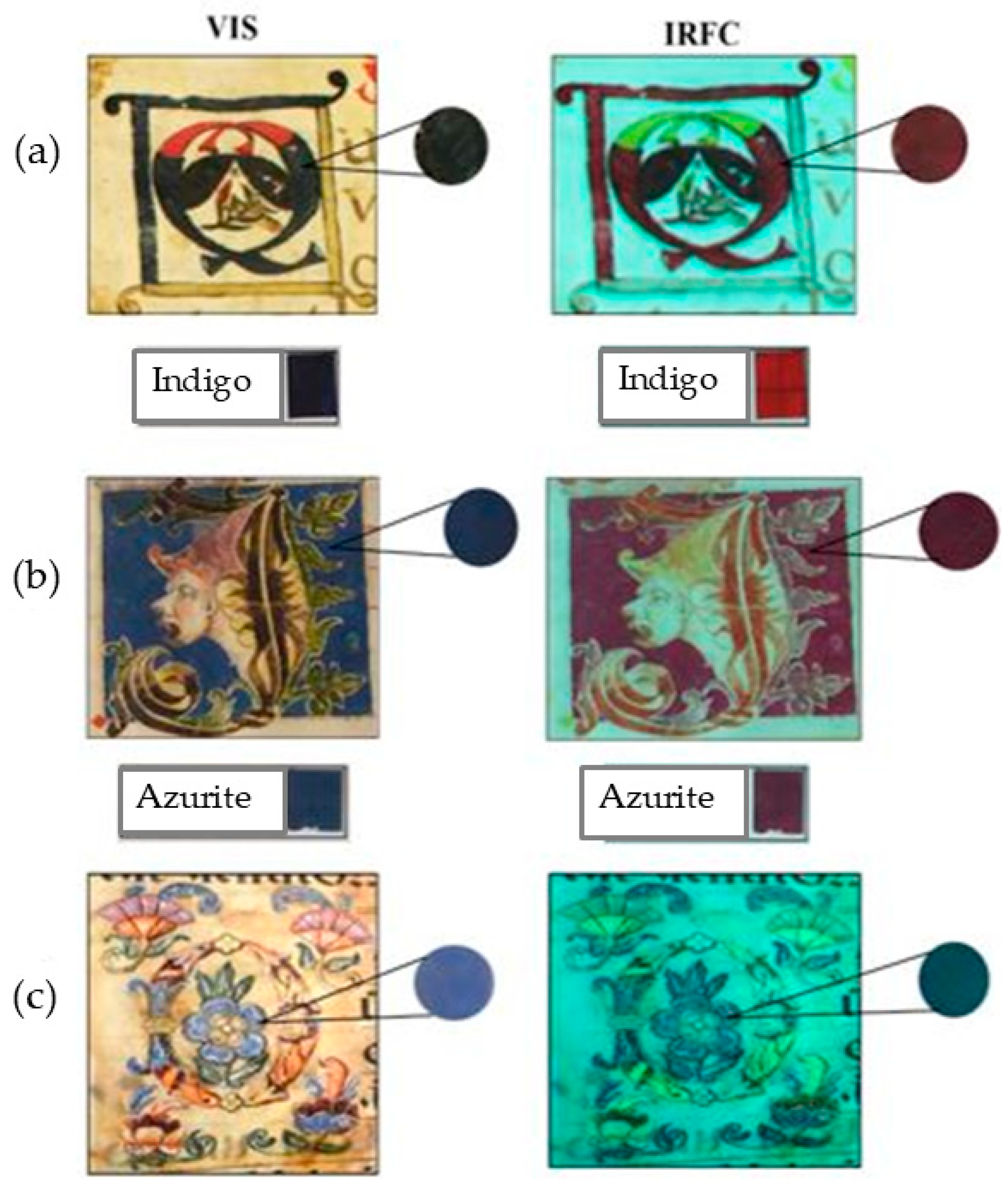 Heritage 07 00305 g005