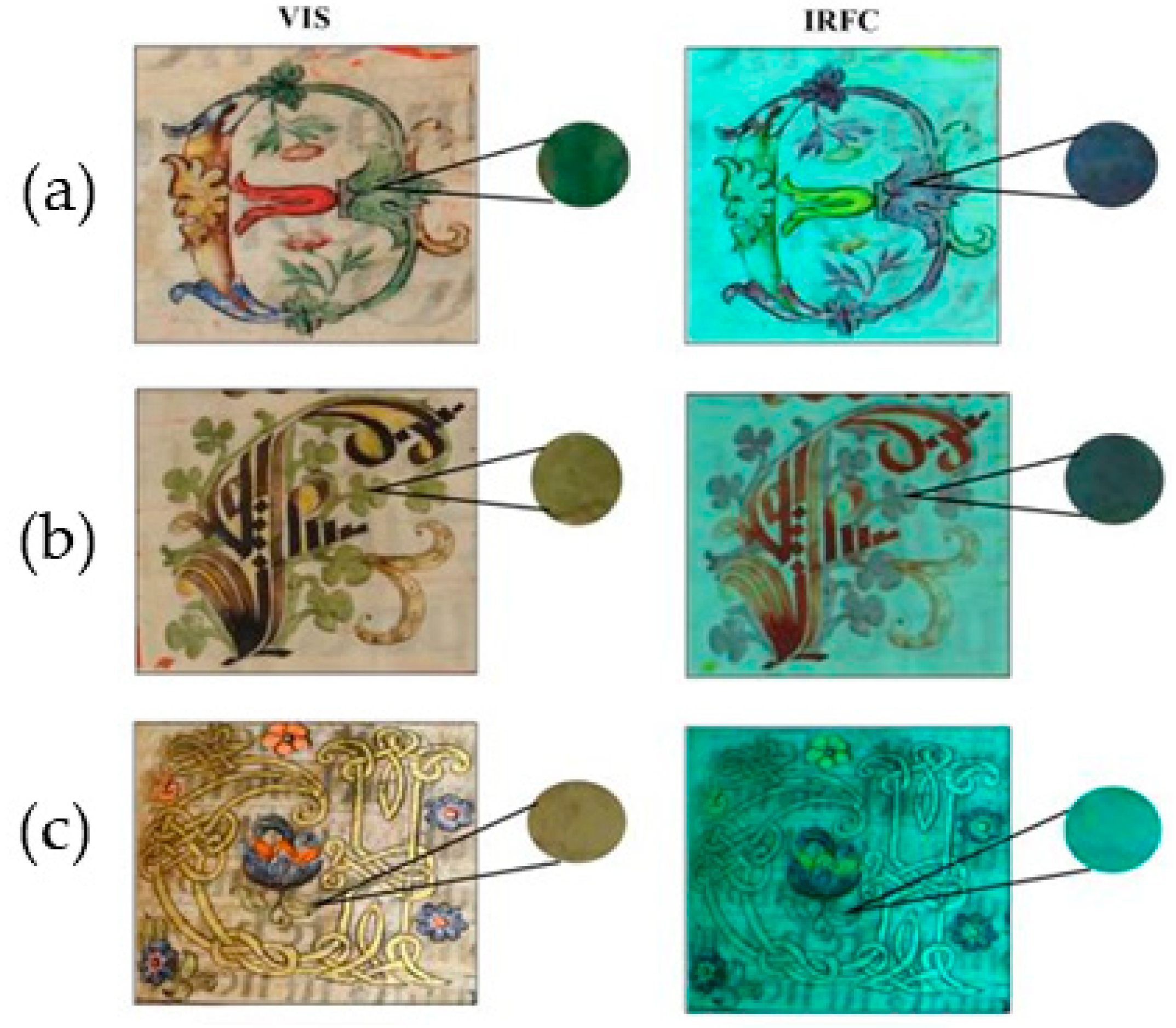 Heritage 07 00305 g007