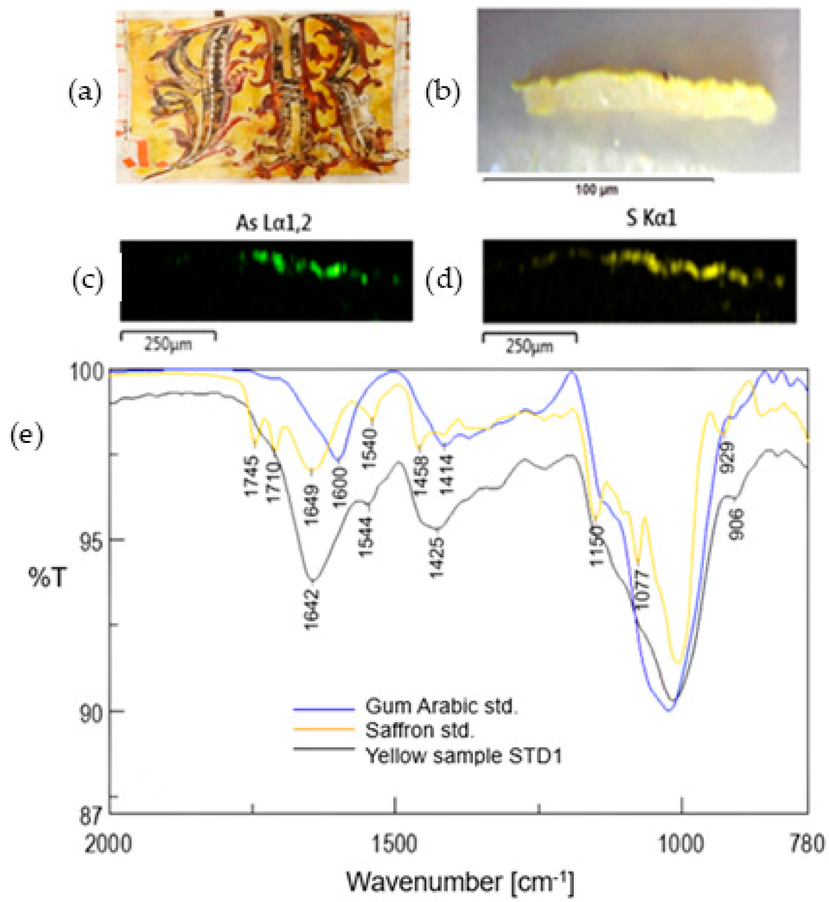 Heritage 07 00305 g009