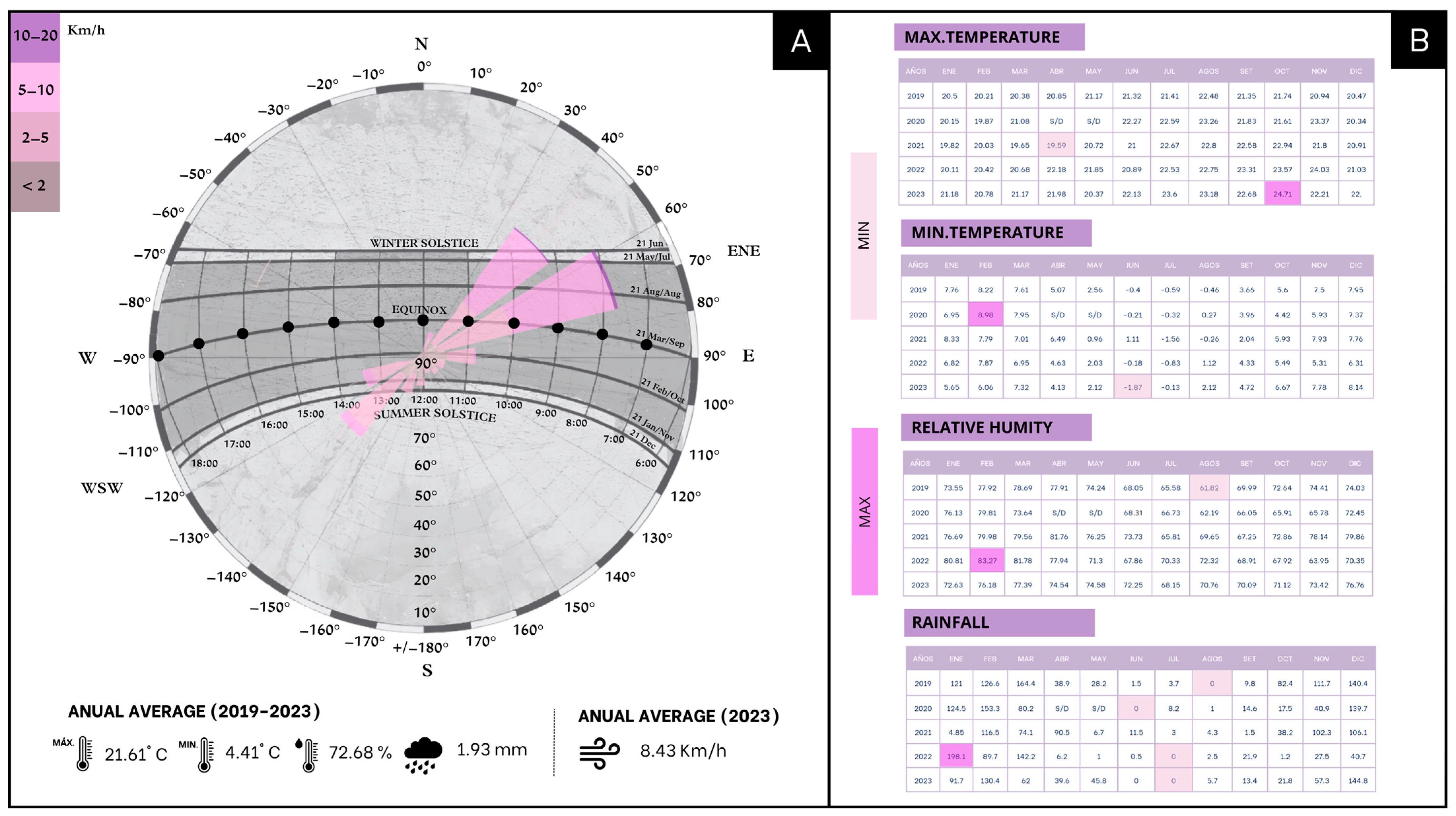 Heritage 07 00307 g010