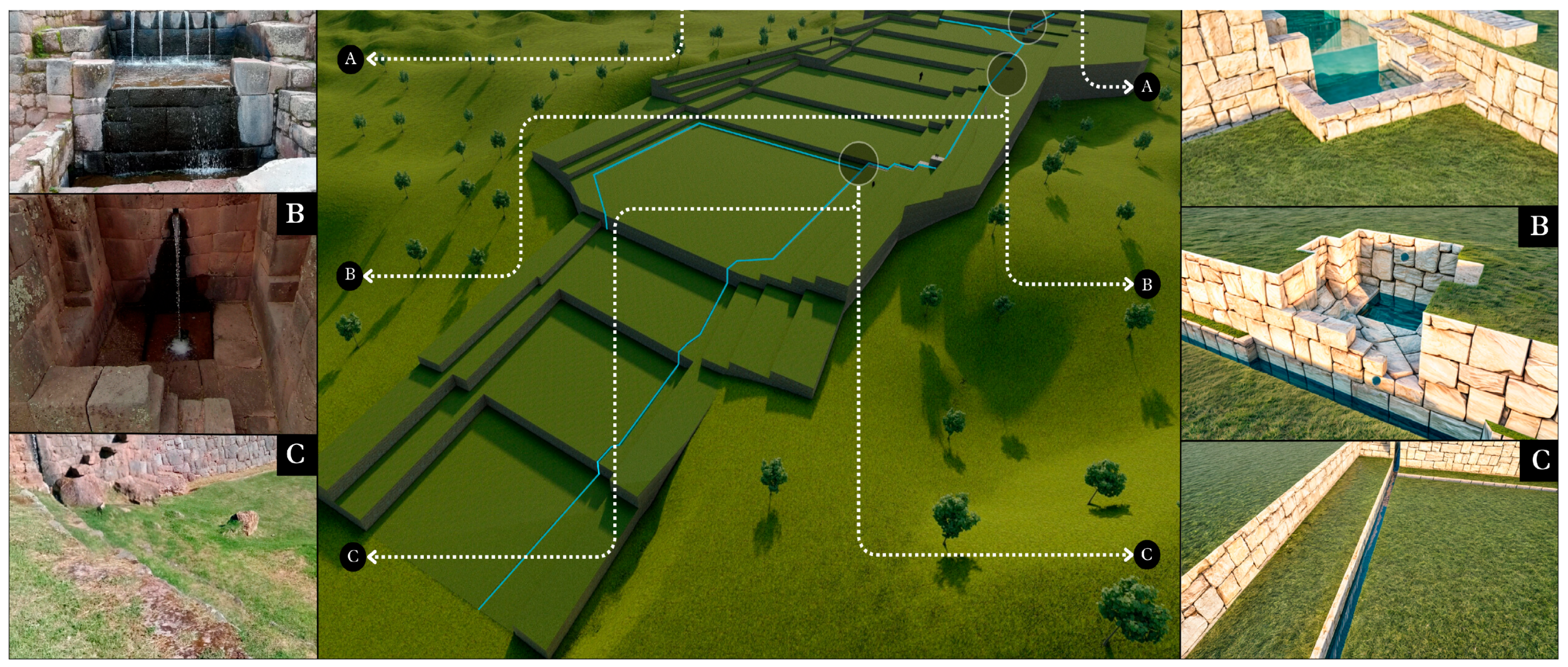 Heritage 07 00307 g017