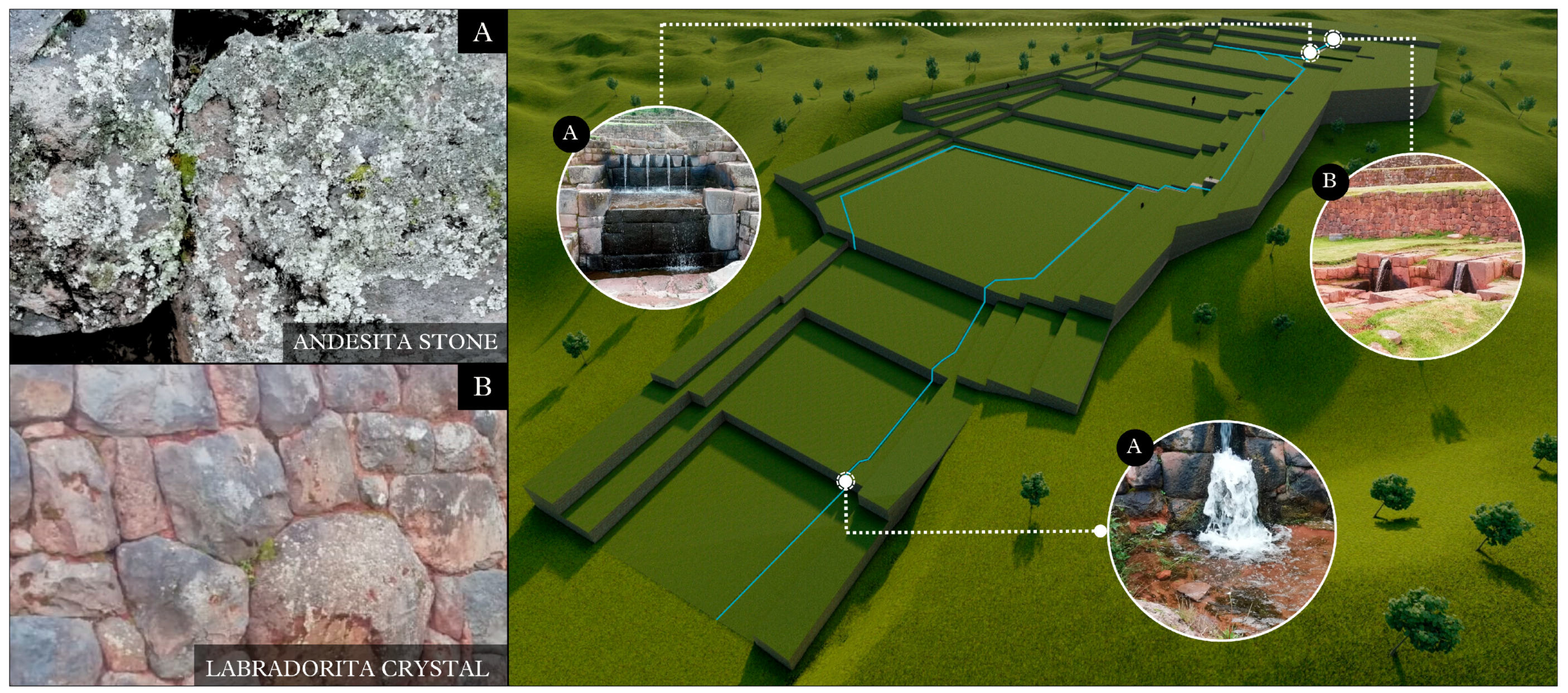 Heritage 07 00307 g021