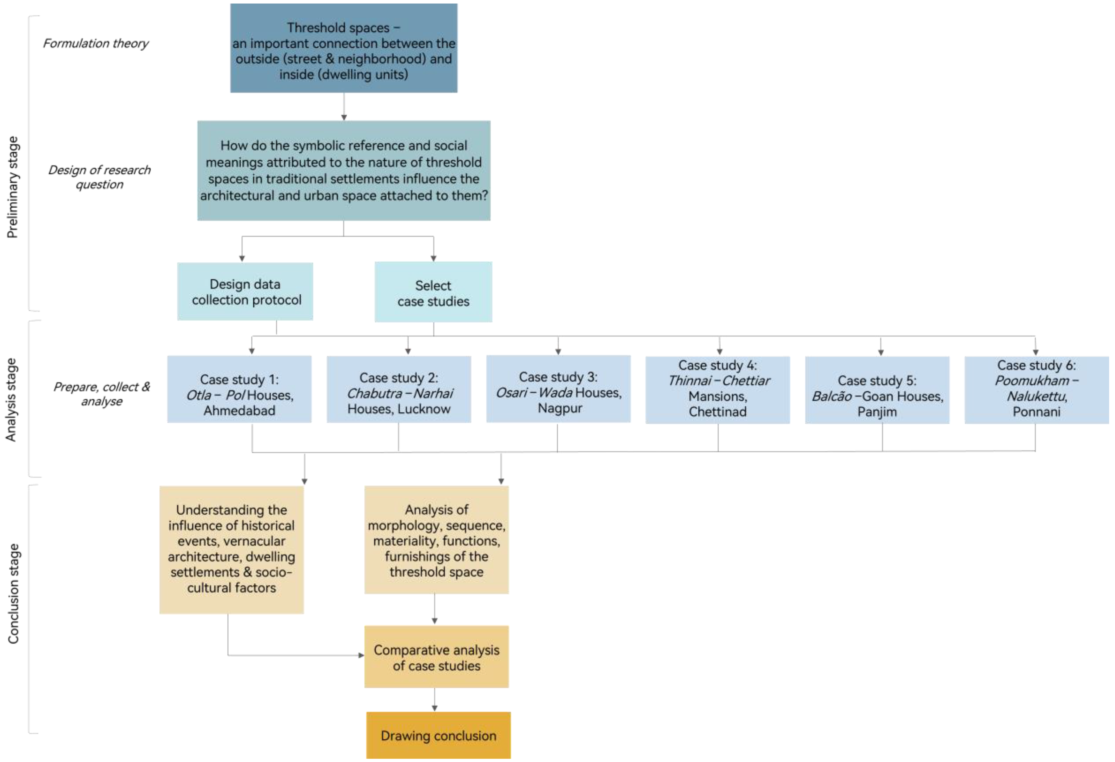 Heritage 07 00309 g002