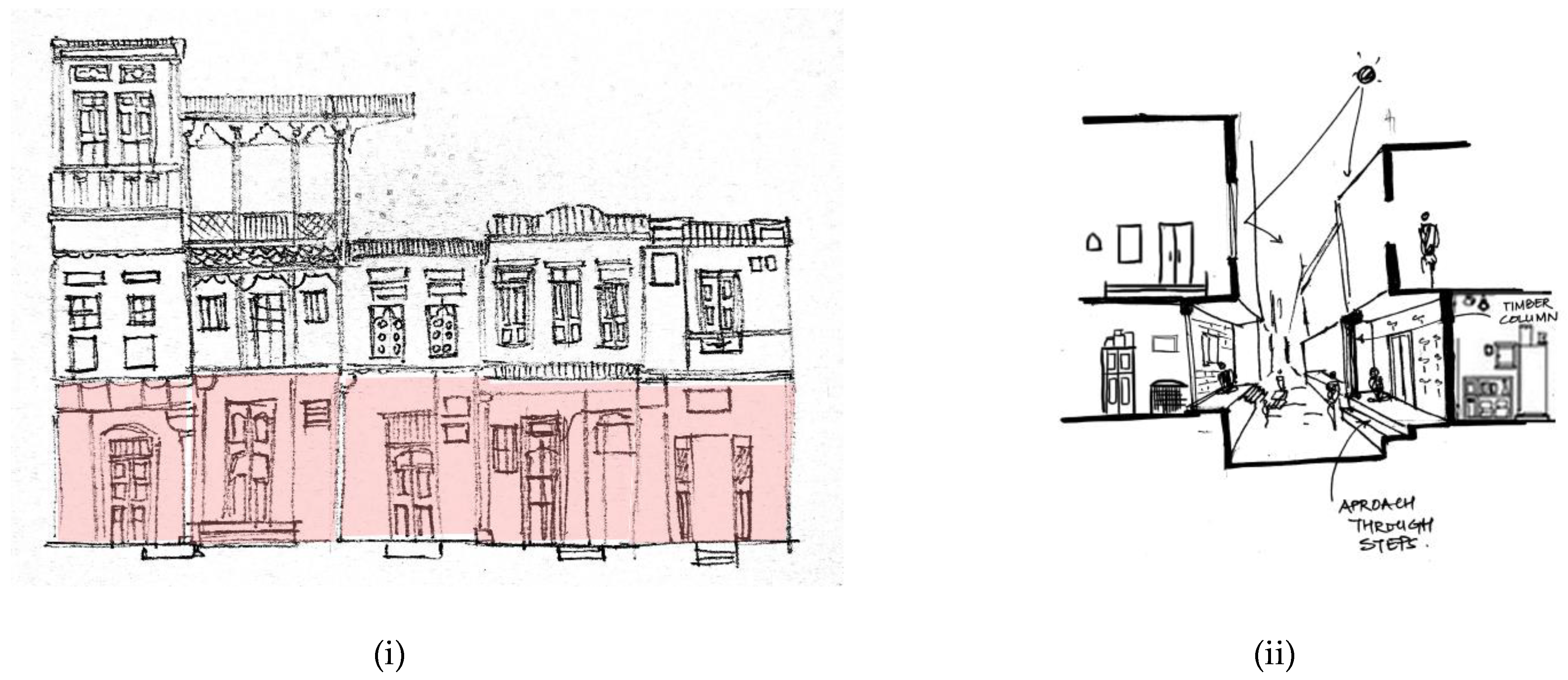 Heritage 07 00309 g007