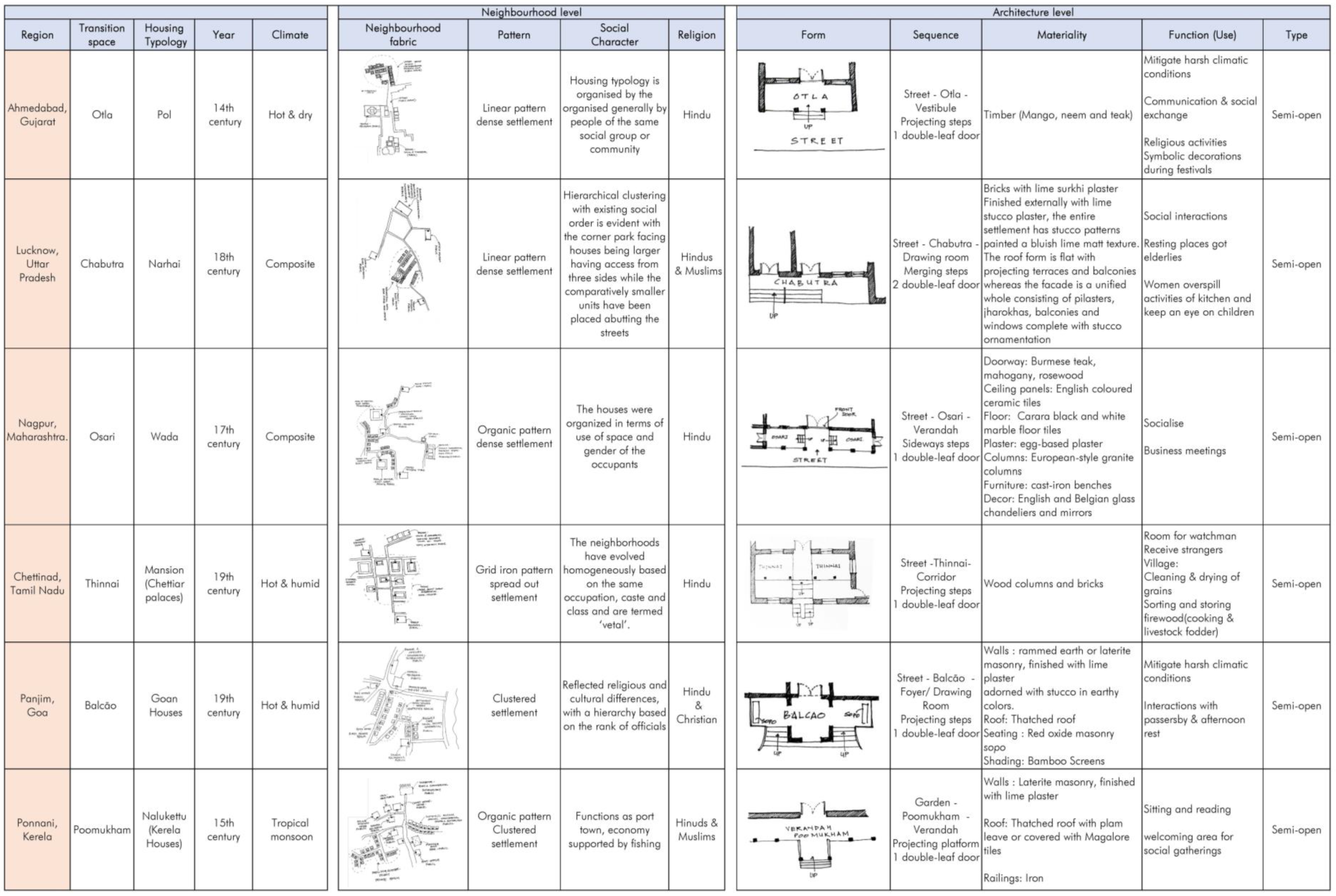 Heritage 07 00309 g033