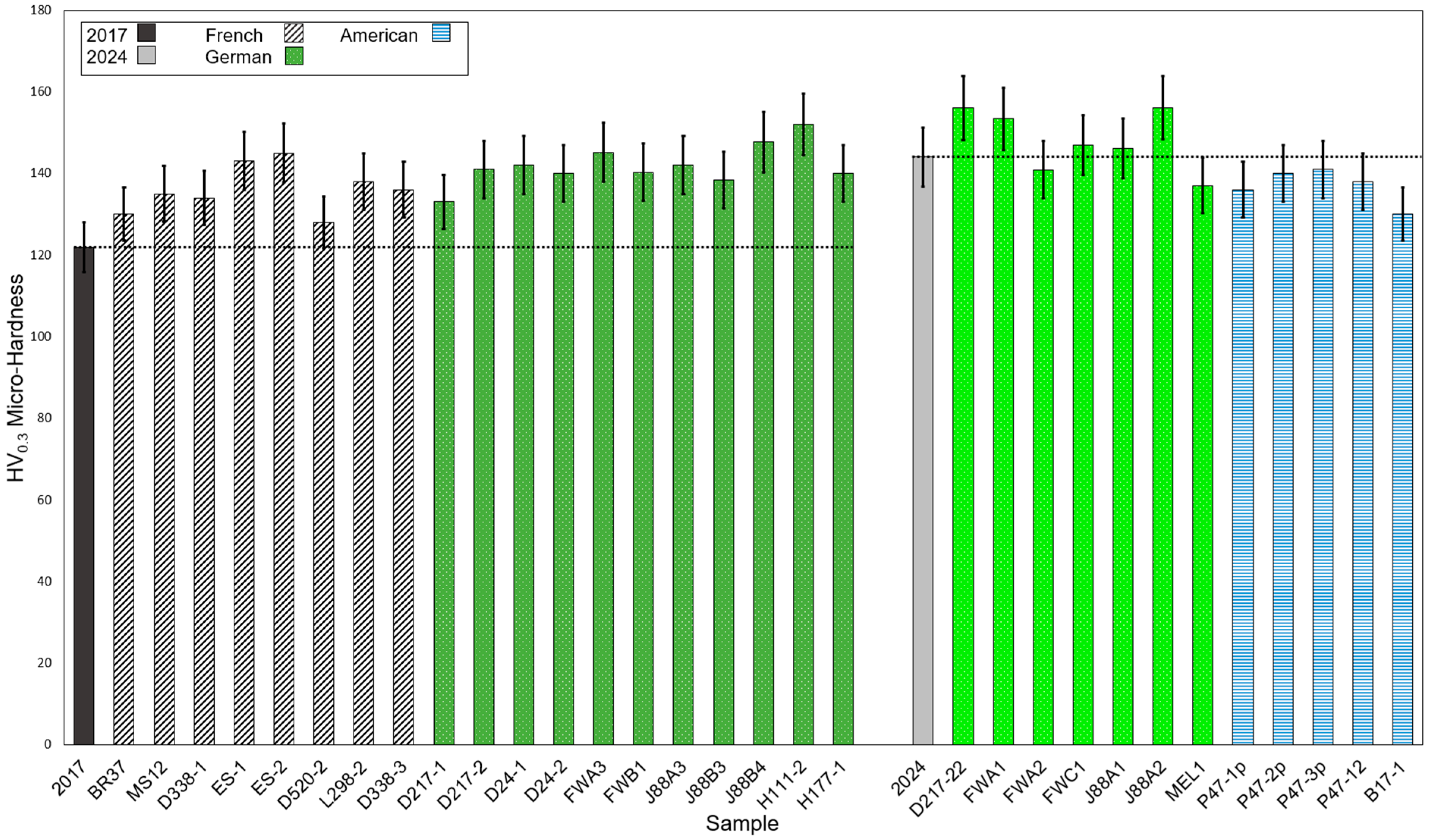 Heritage 07 00313 g003
