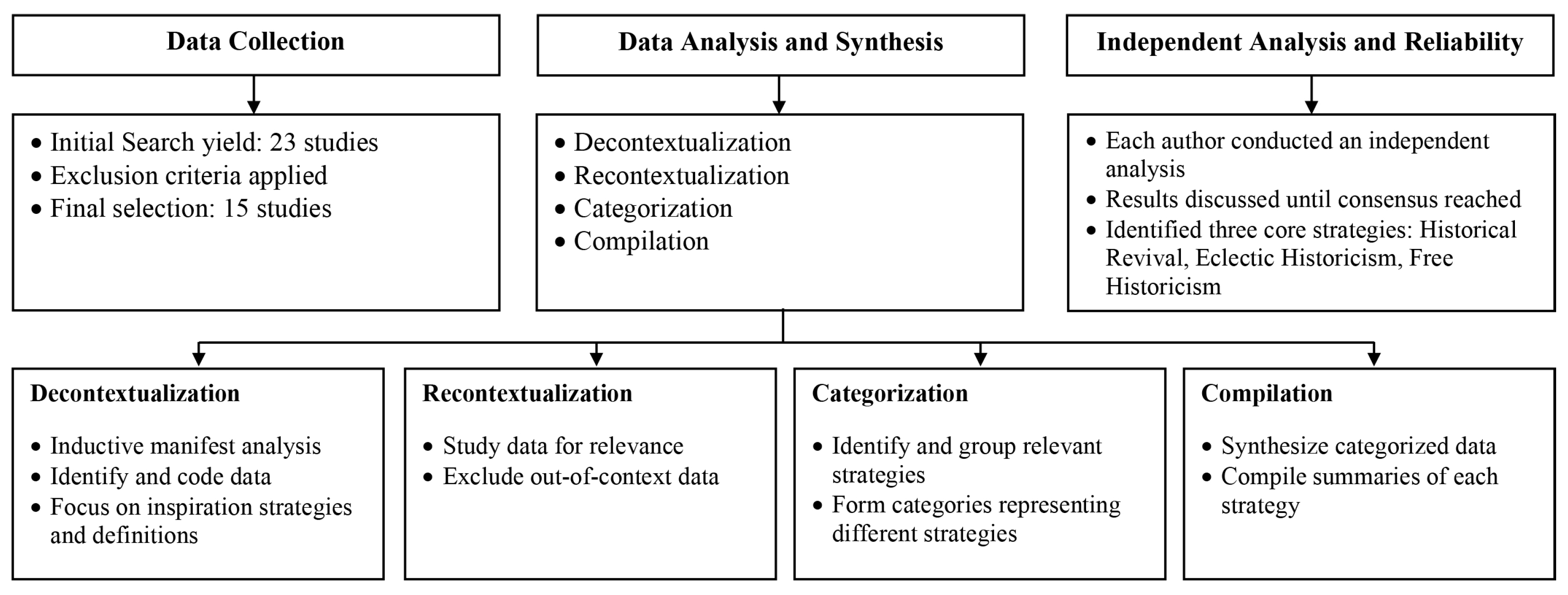 Heritage 07 00316 g011