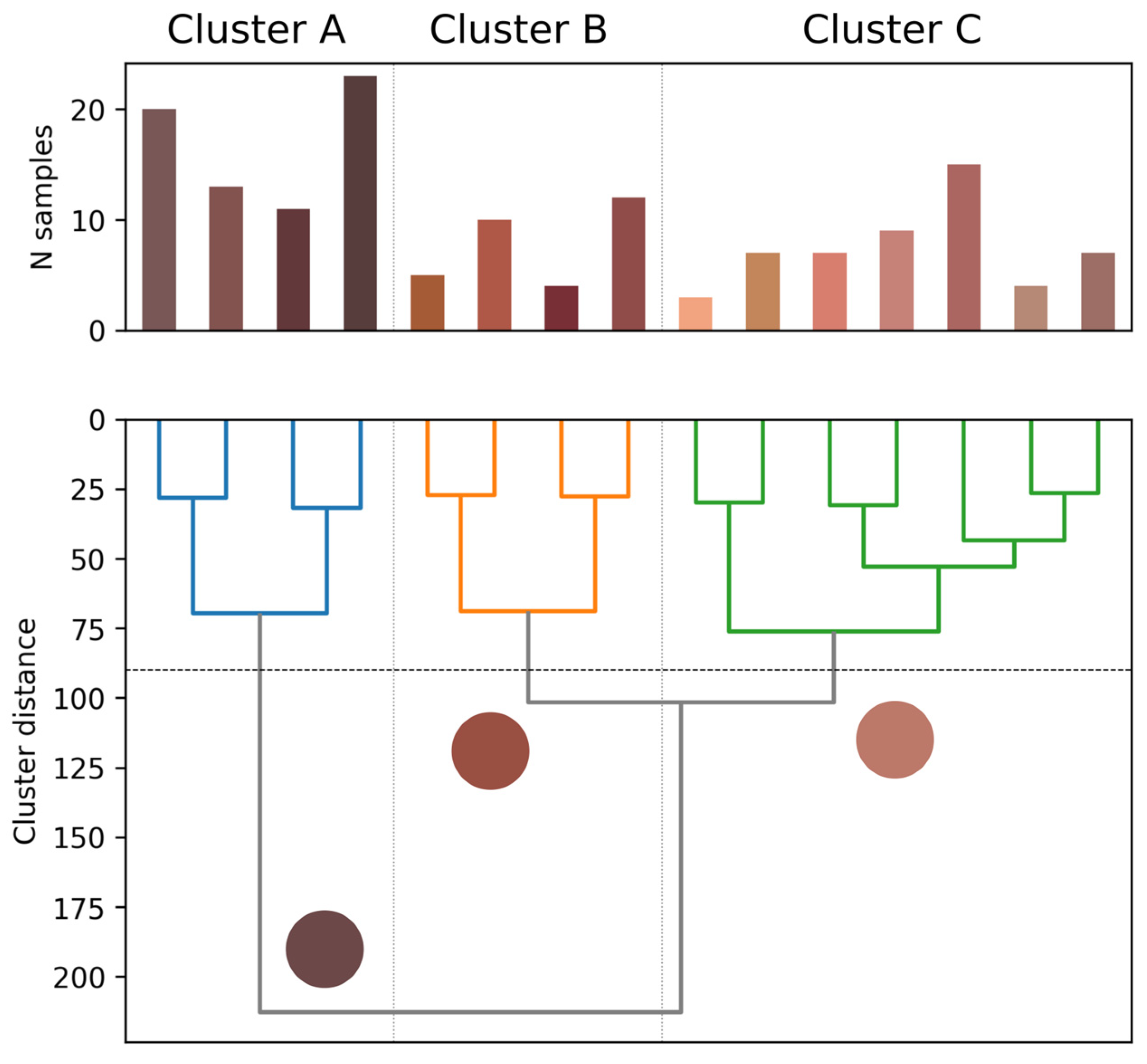 Heritage 07 00317 g002