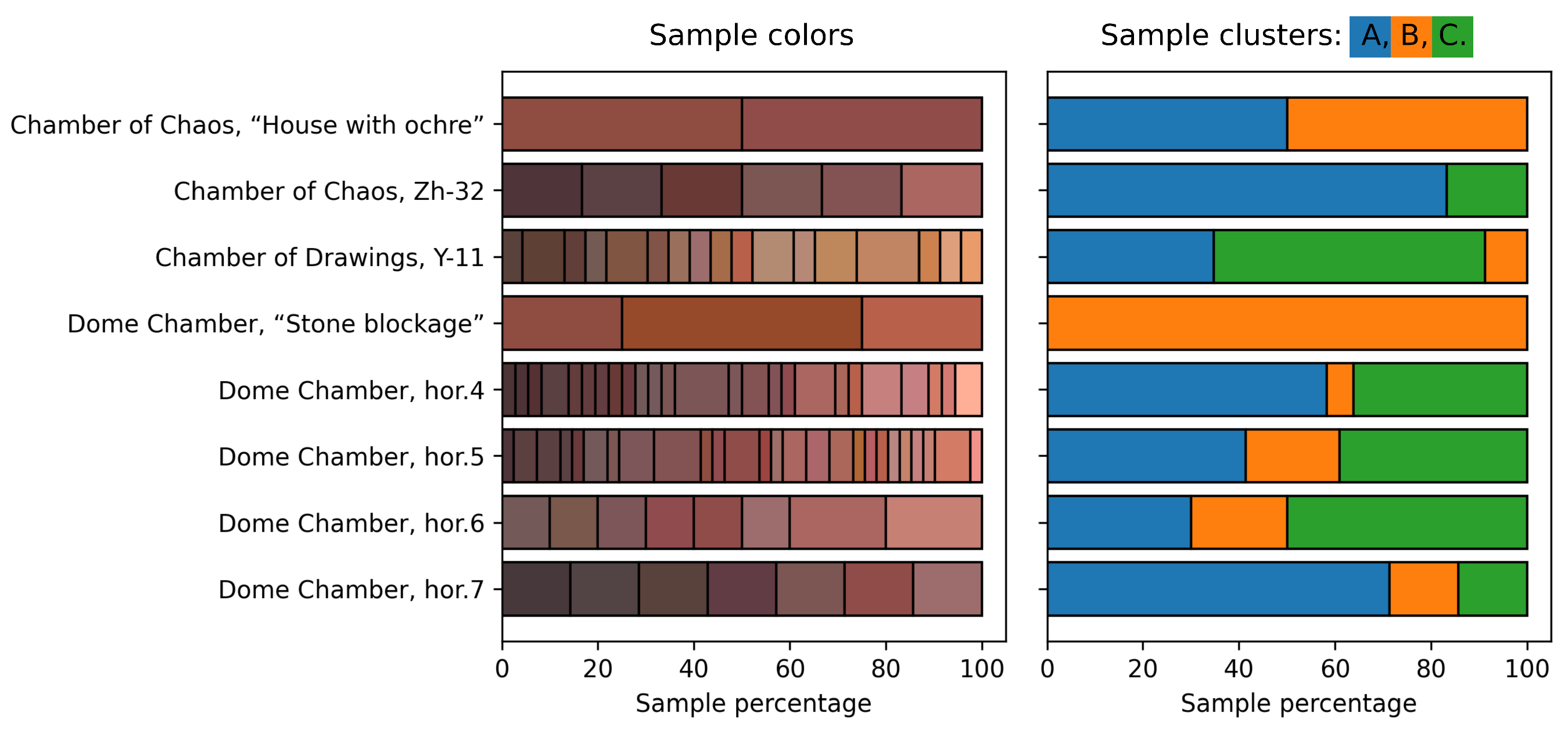 Heritage 07 00317 g006