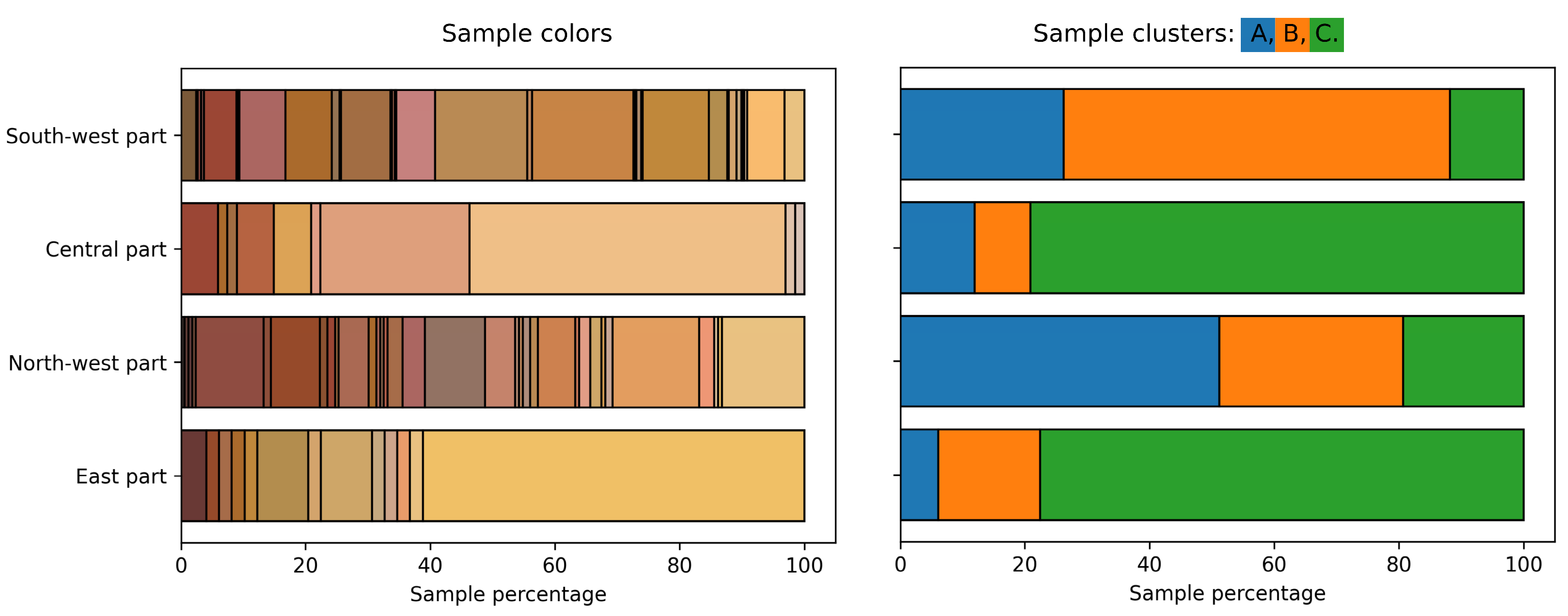 Heritage 07 00317 g007