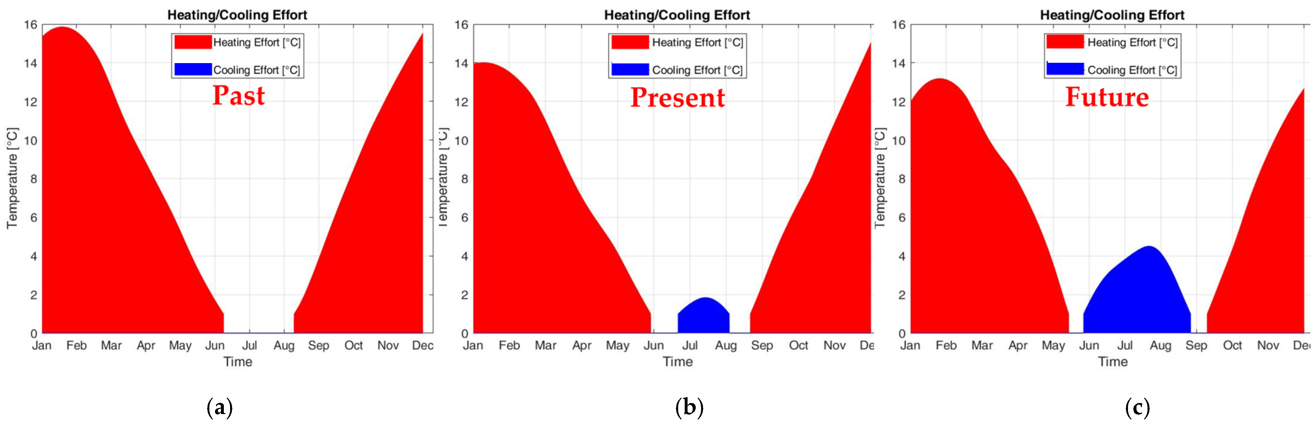 Heritage 07 00320 g009