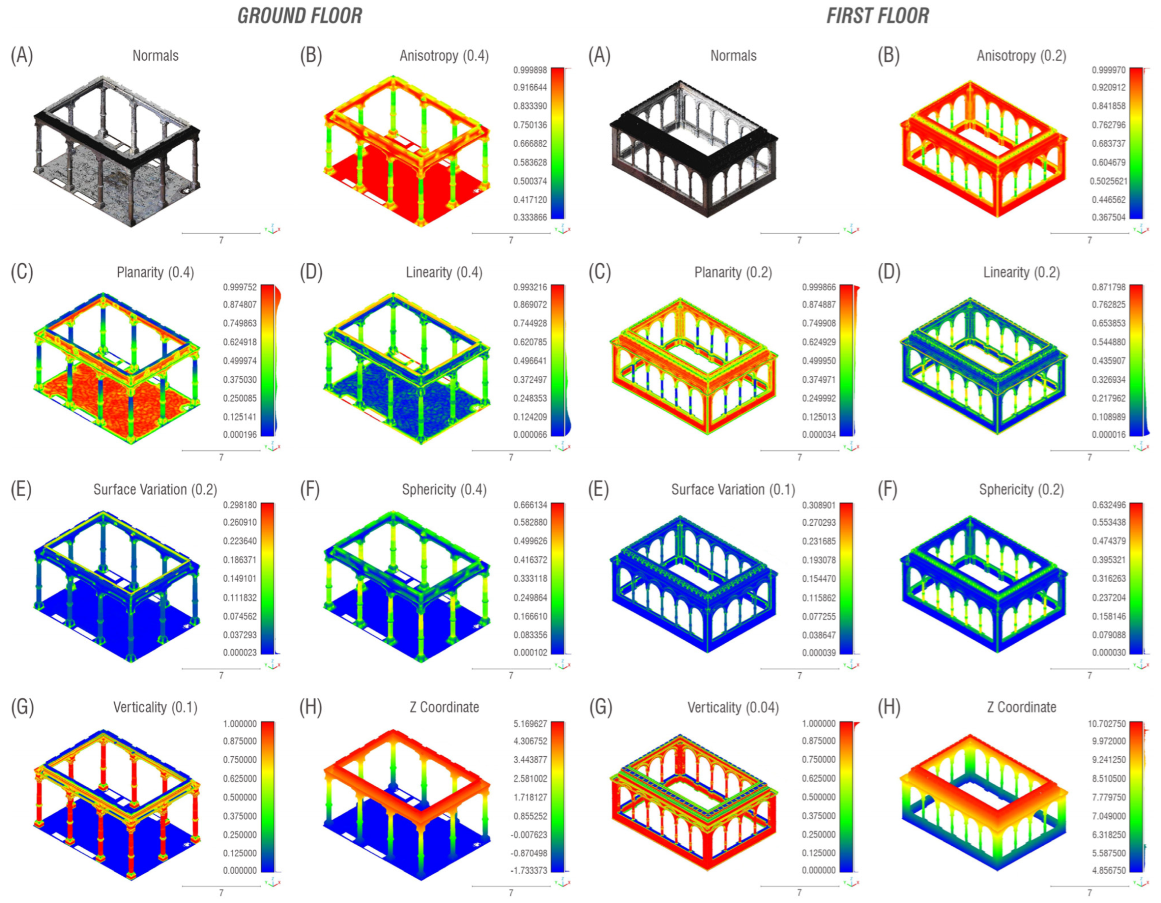 Heritage 07 00321 g005