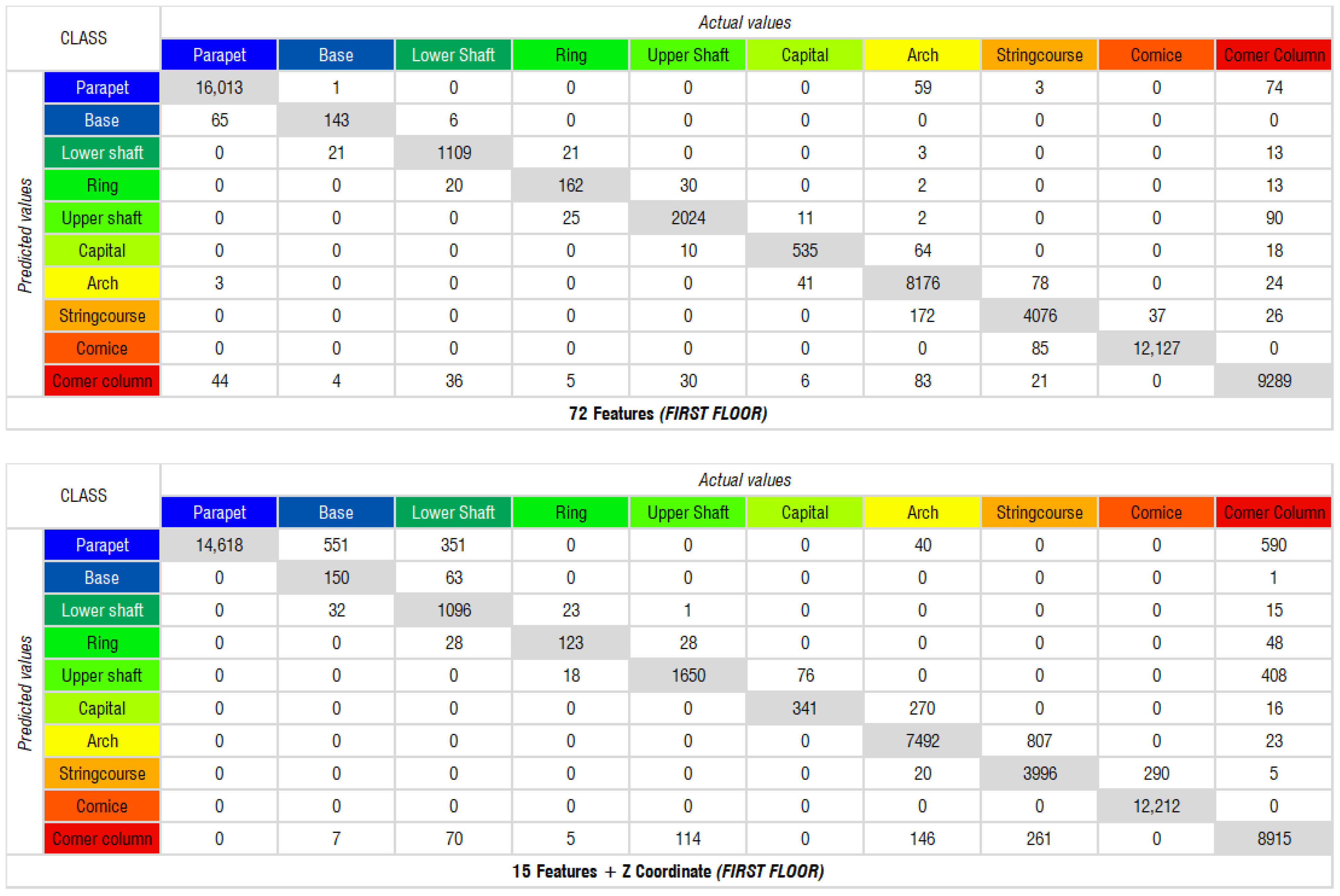 Heritage 07 00321 g011a