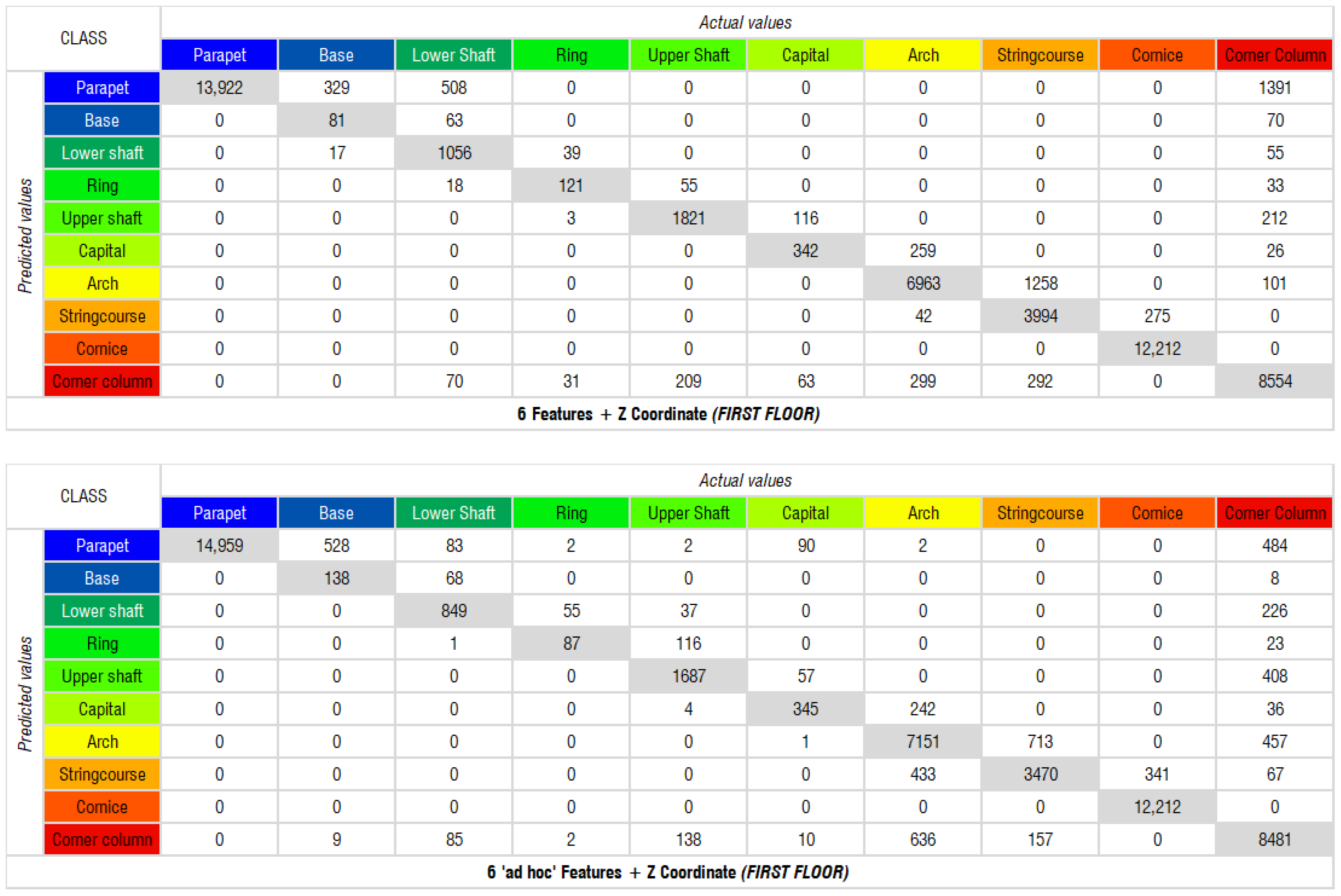 Heritage 07 00321 g011b