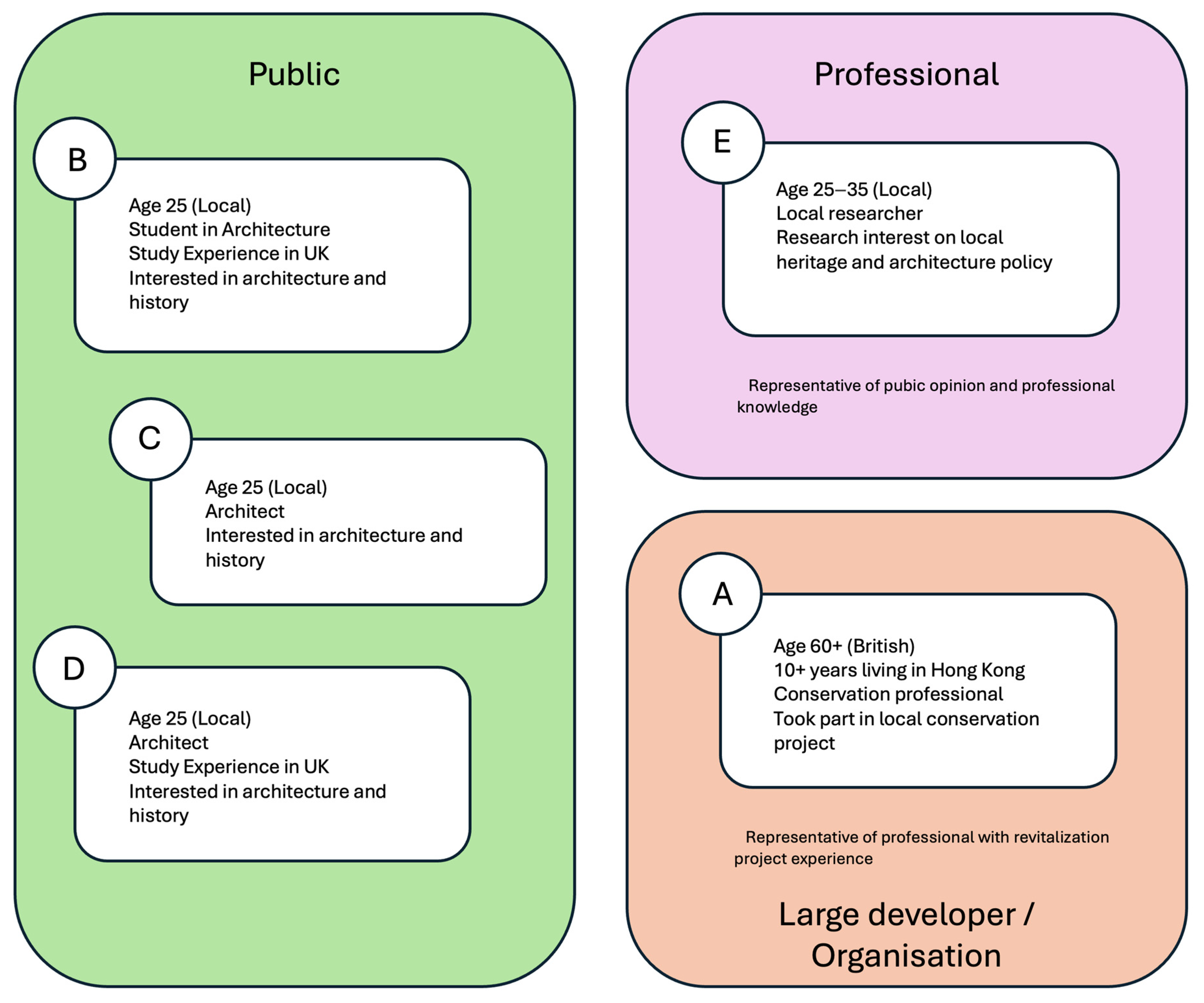 Heritage 07 00327 g001