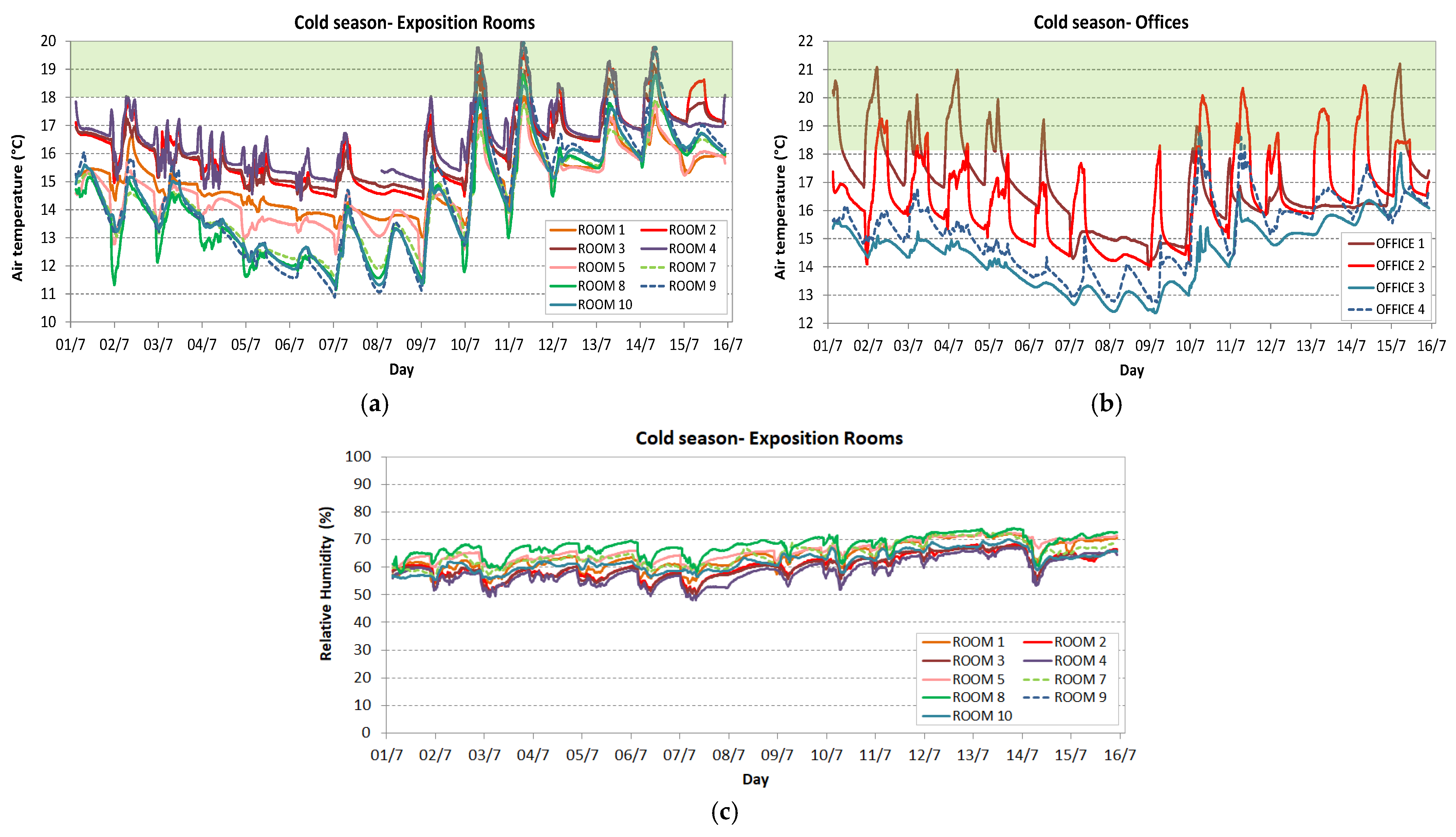 Heritage 07 00333 g004