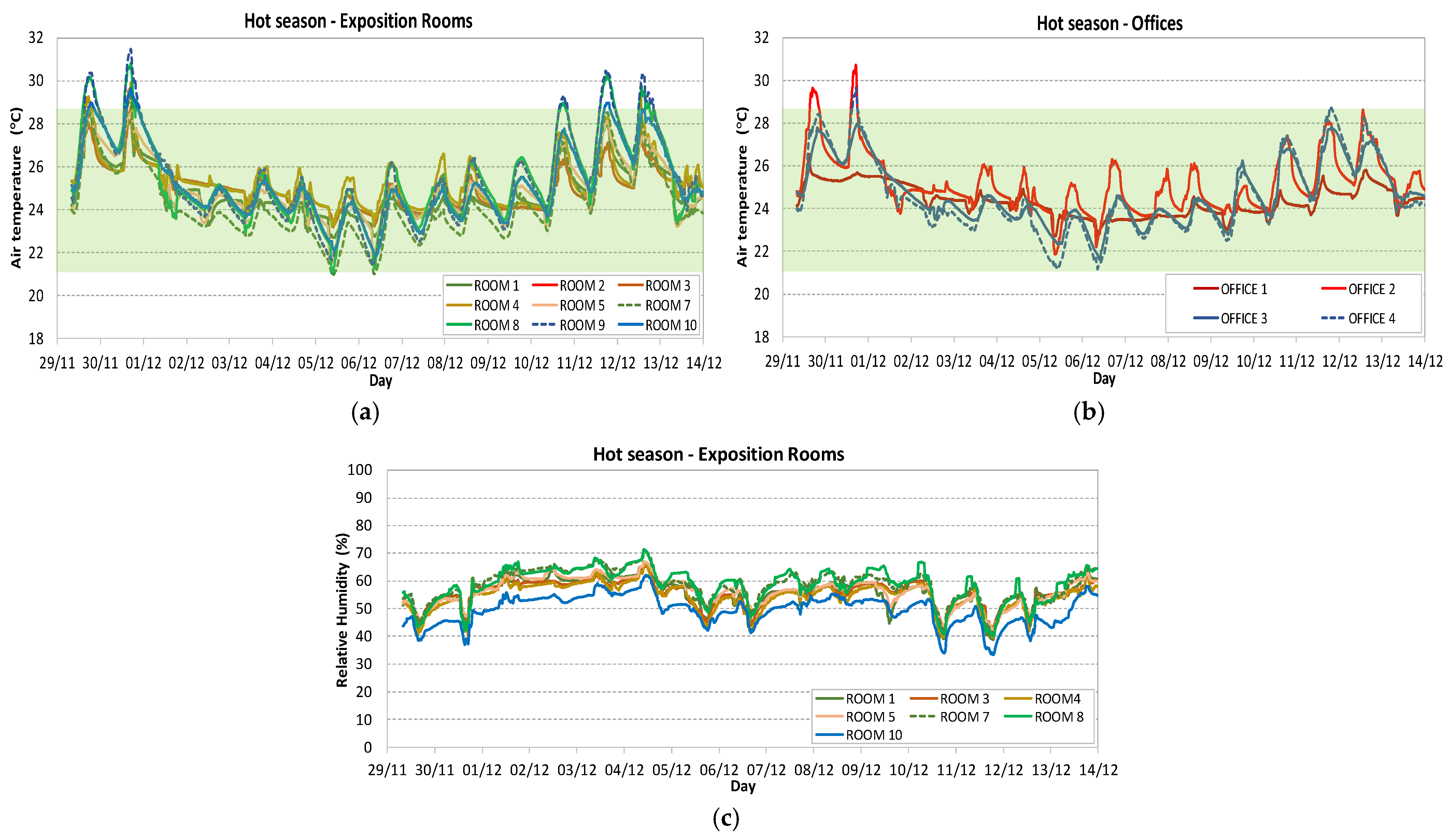 Heritage 07 00333 g005