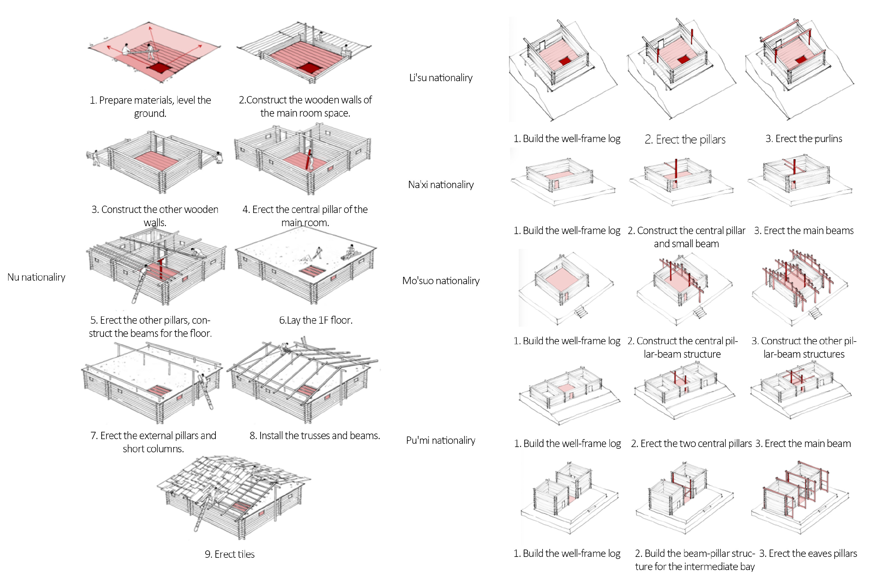 Heritage 07 00336 g006