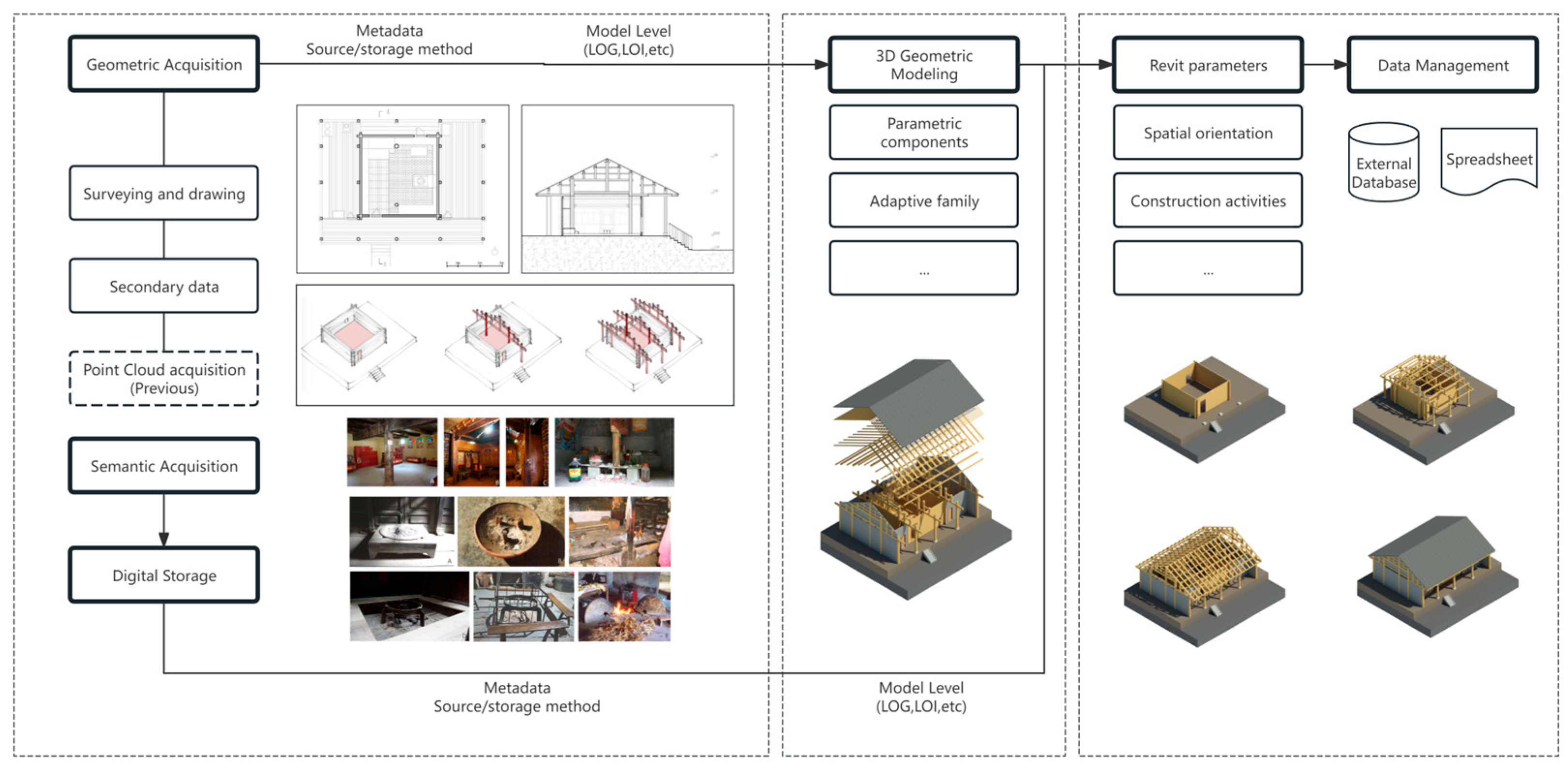 Heritage 07 00336 g008