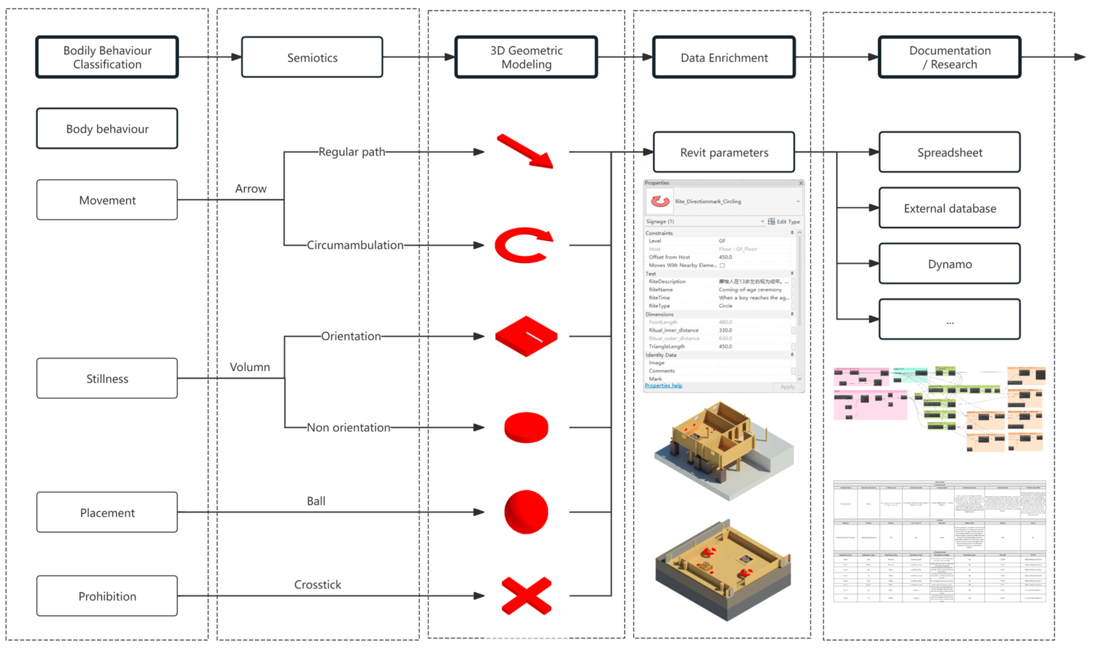 Heritage 07 00336 g014