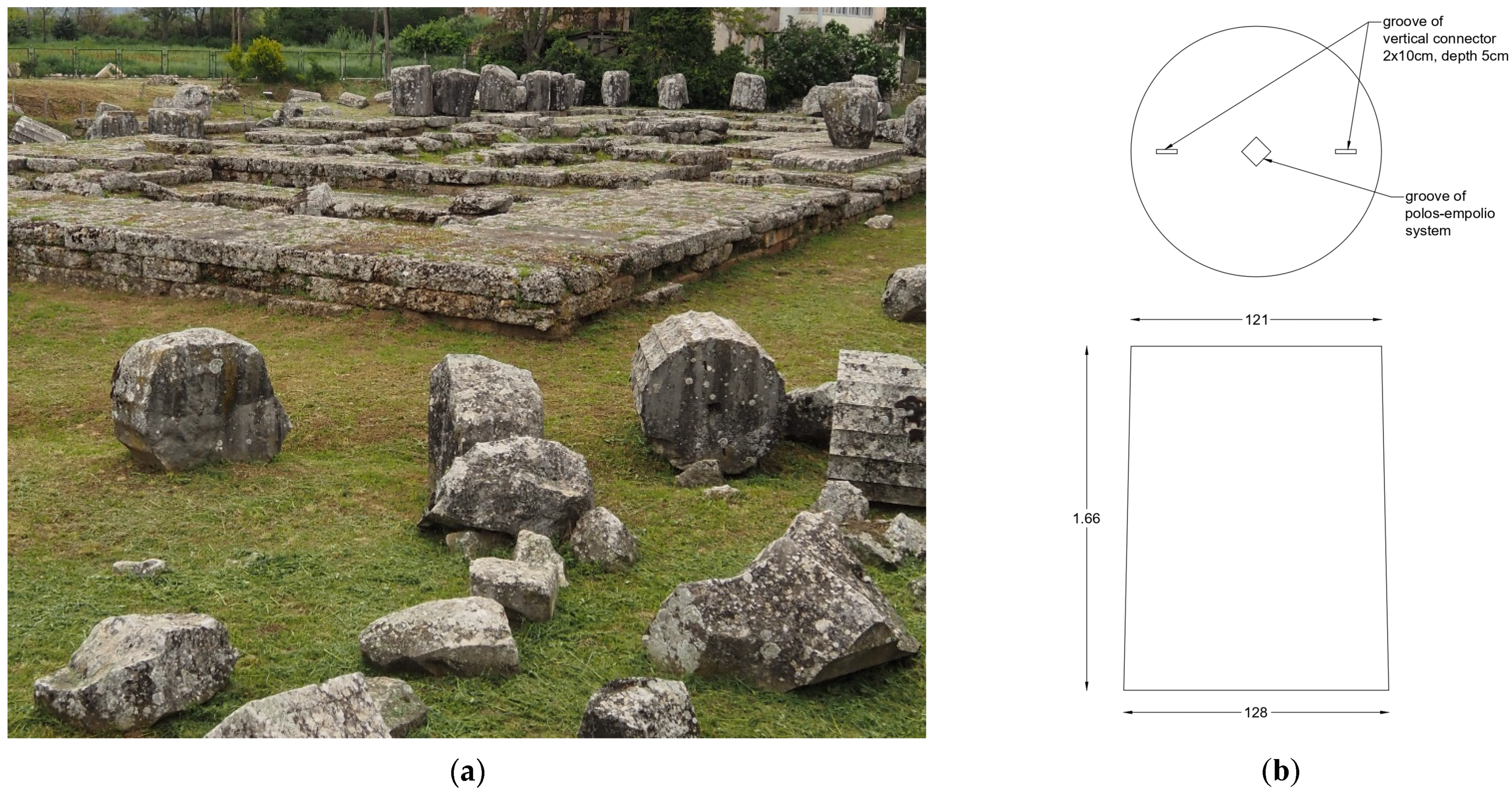 Heritage 08 00002 g007