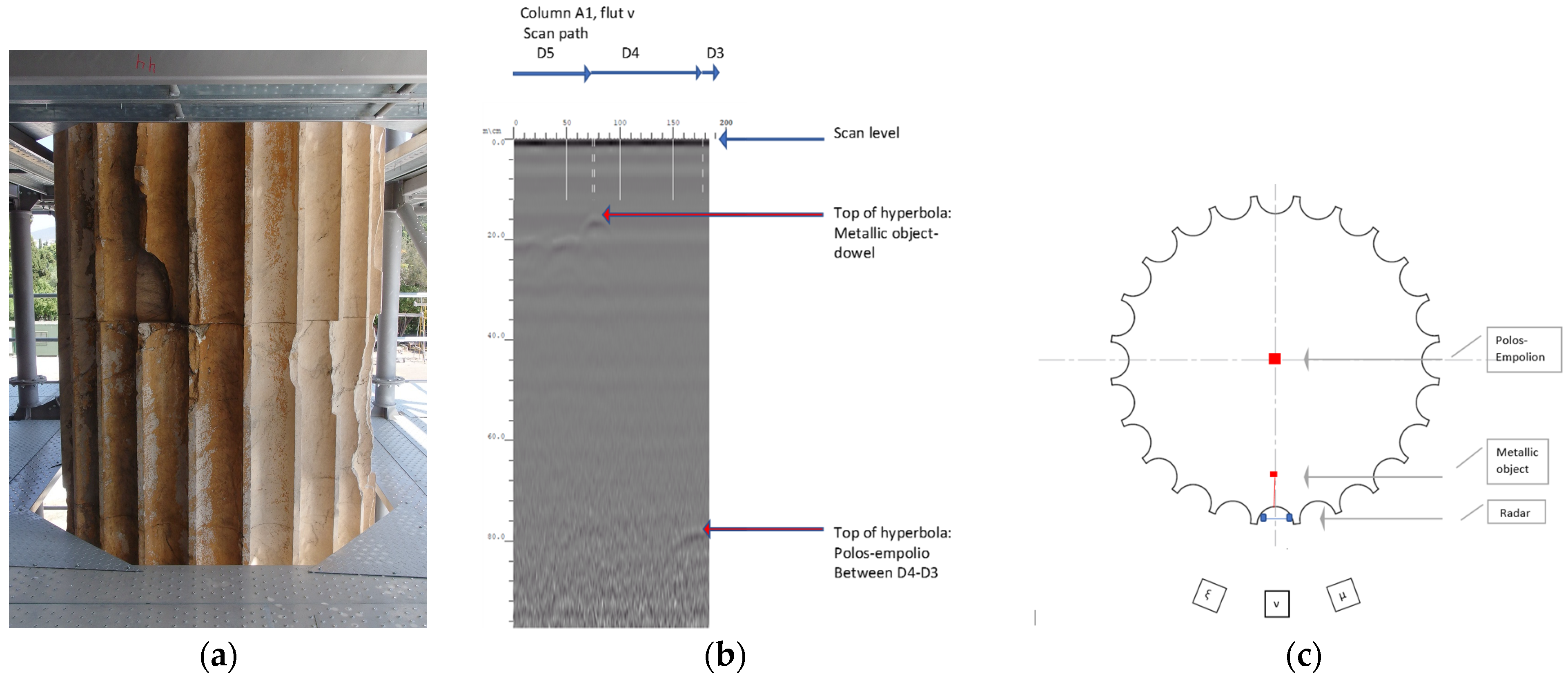 Heritage 08 00002 g023