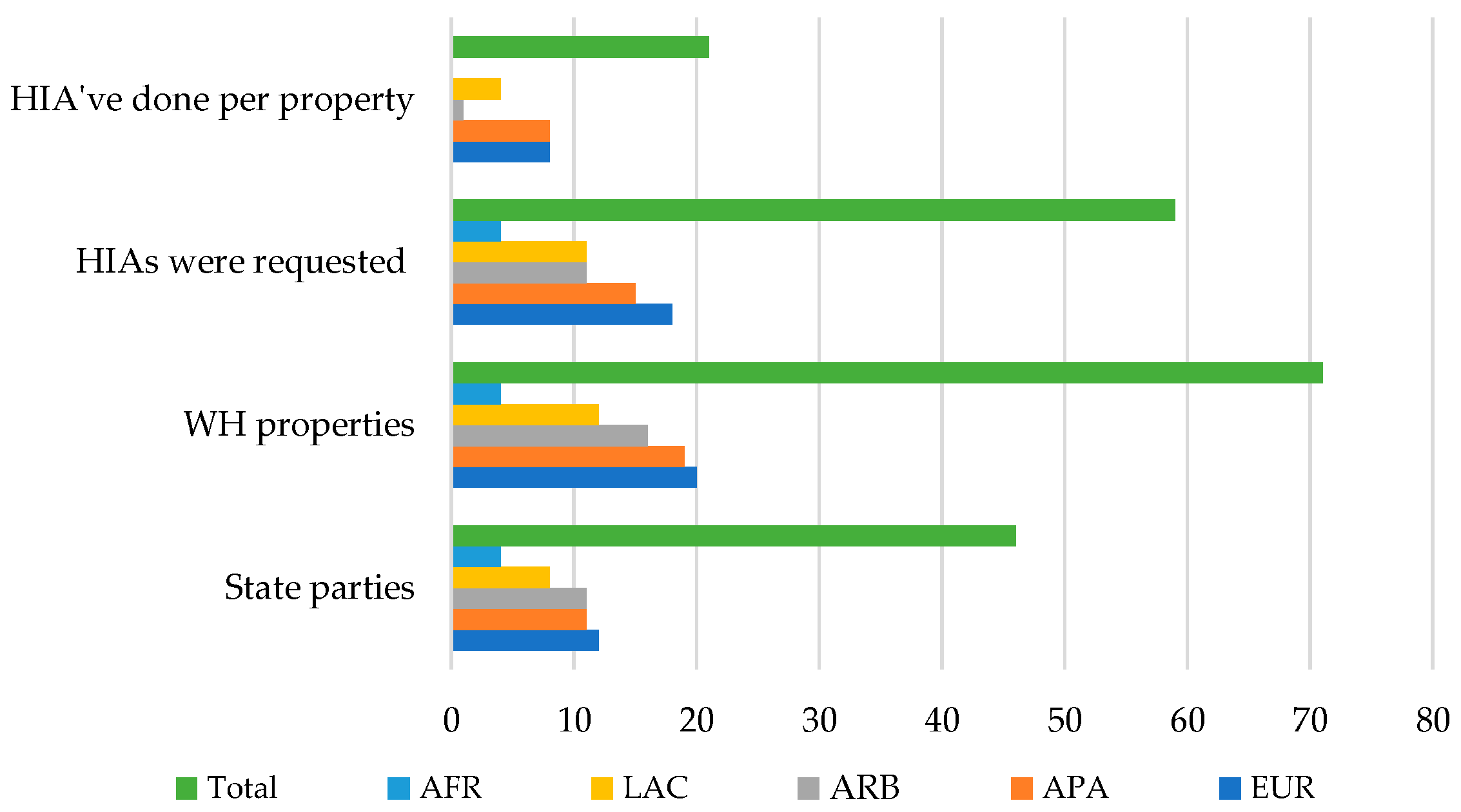 Heritage 08 00003 g002 Heritage 08 00003 g002