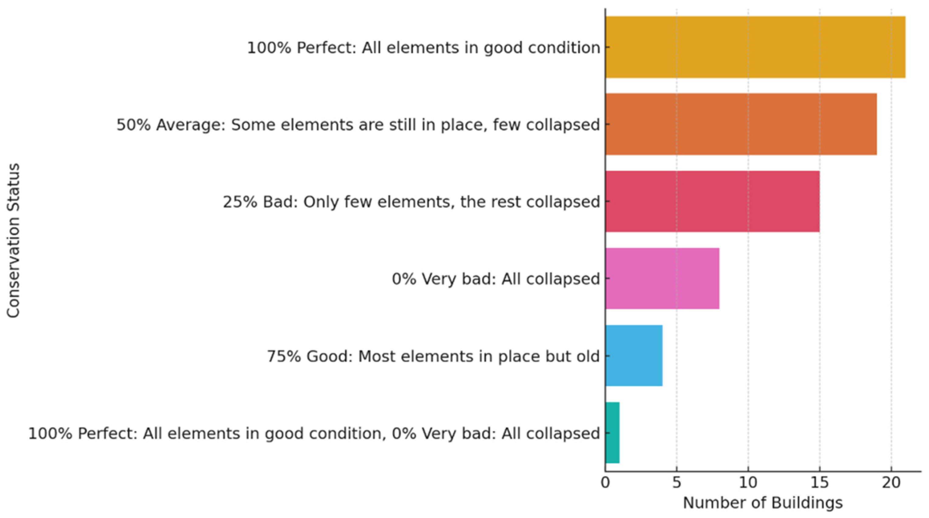 Heritage 08 00004 g011