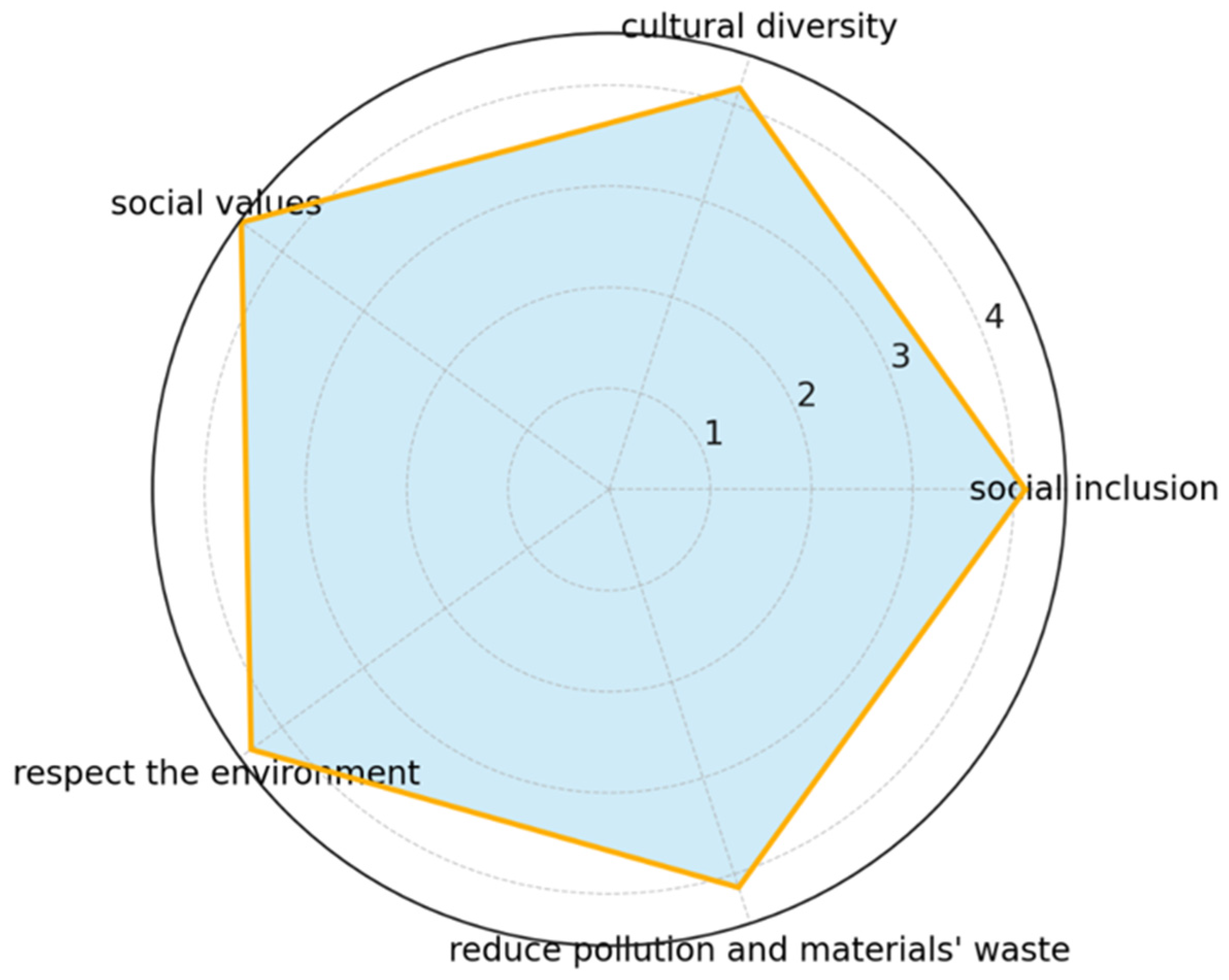Heritage 08 00004 g018