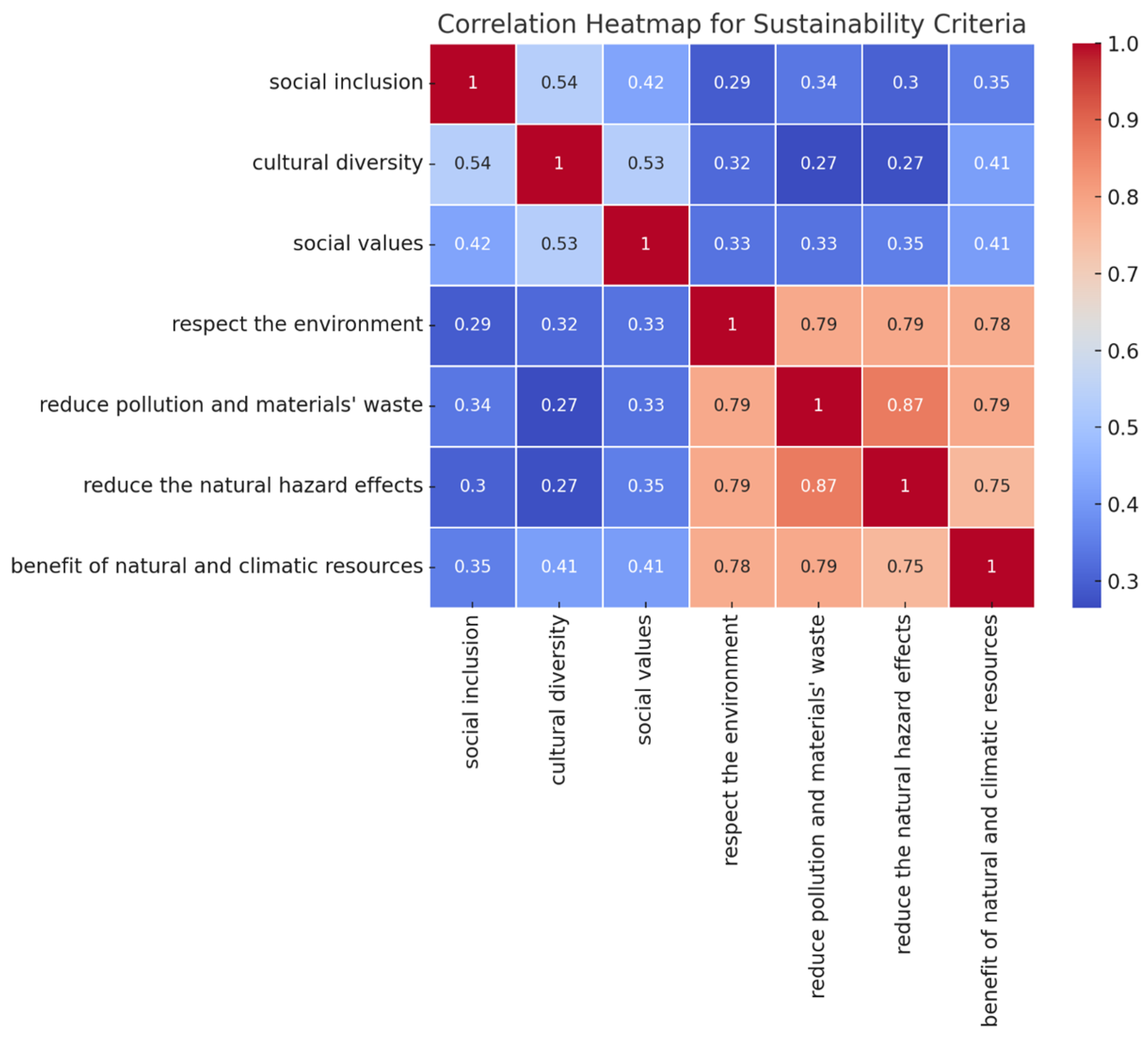 Heritage 08 00004 g019