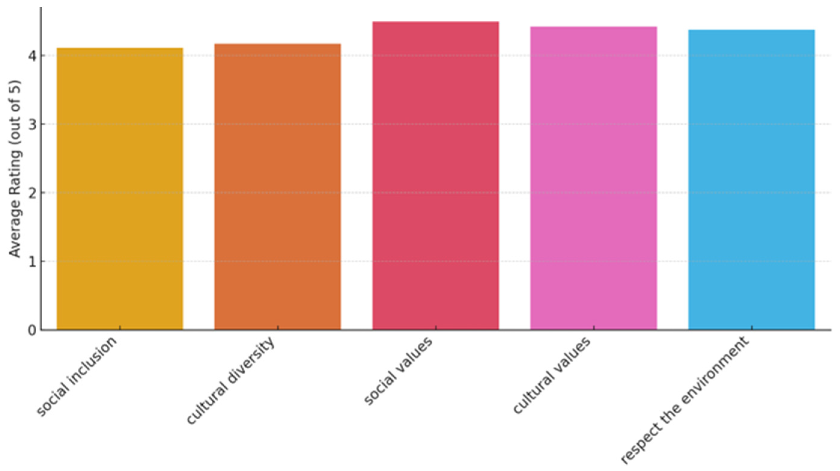 Heritage 08 00004 g022