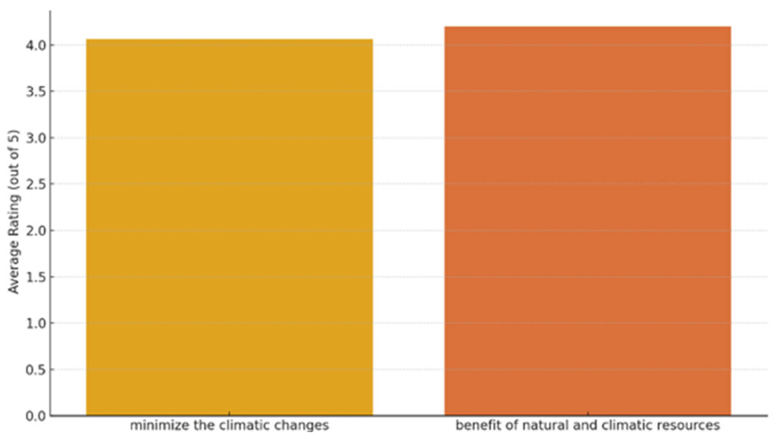 Heritage 08 00004 g023