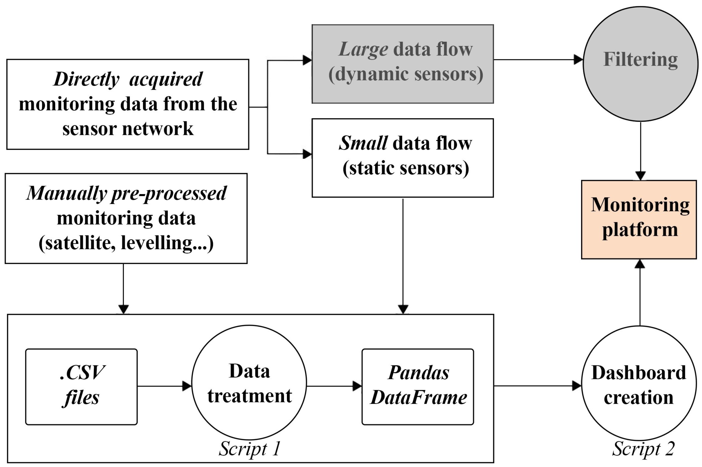 Heritage 08 00005 g004