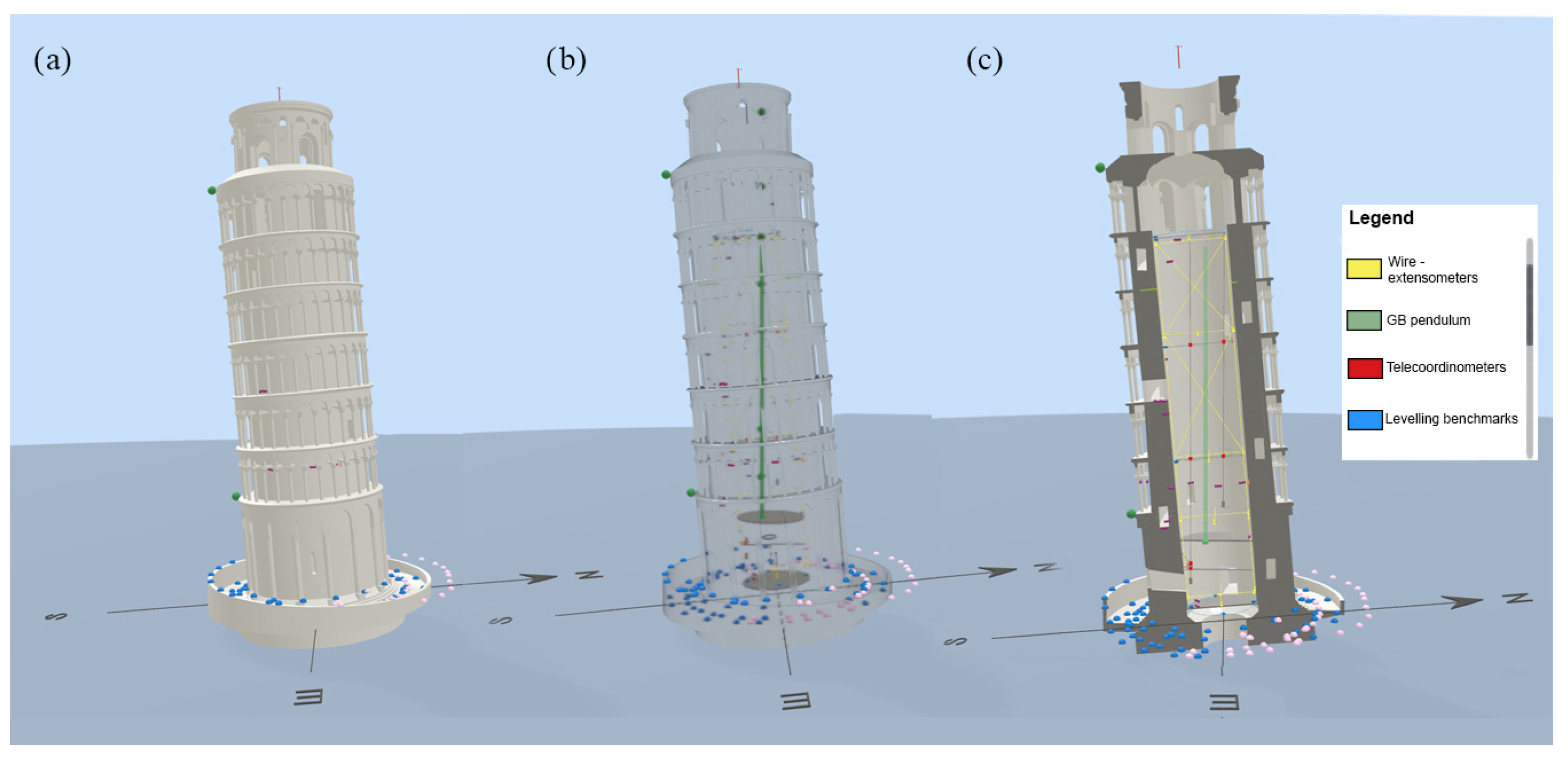 Heritage 08 00005 g008