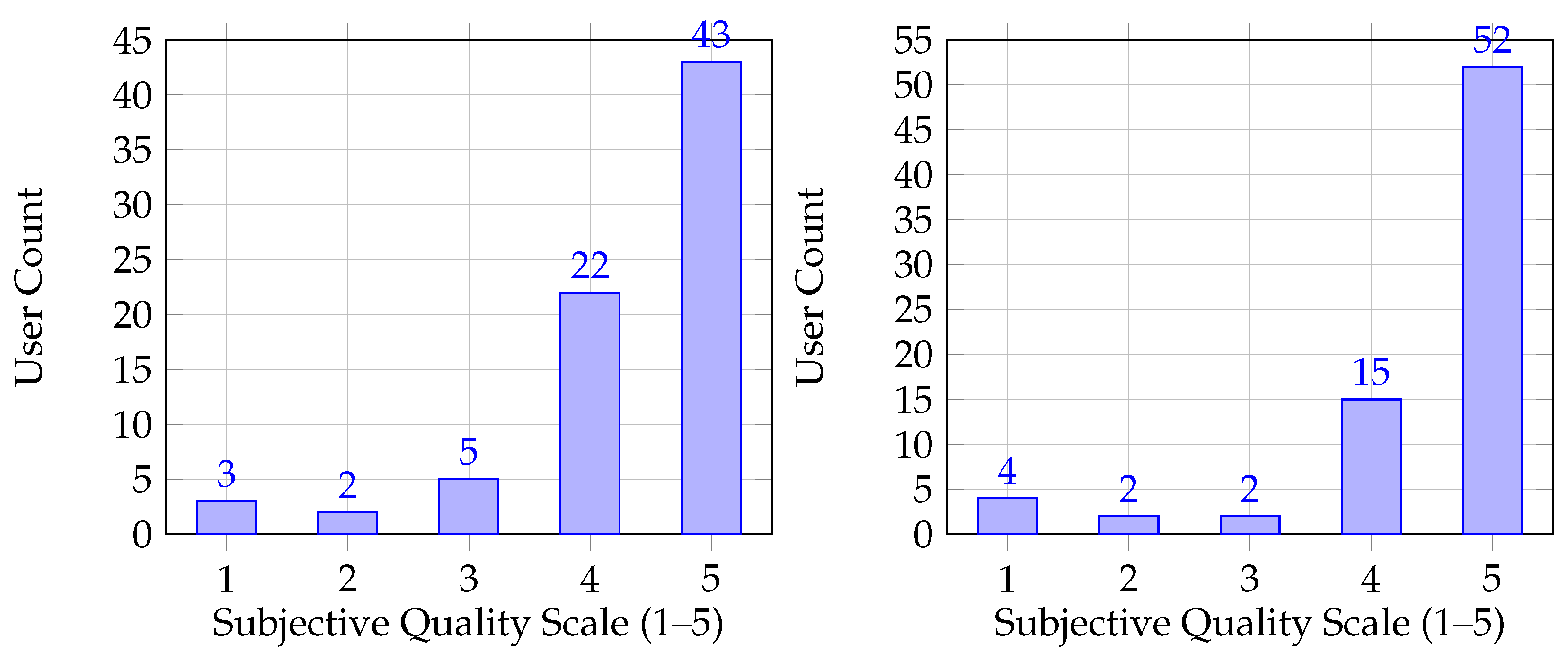 Heritage 08 00009 g009