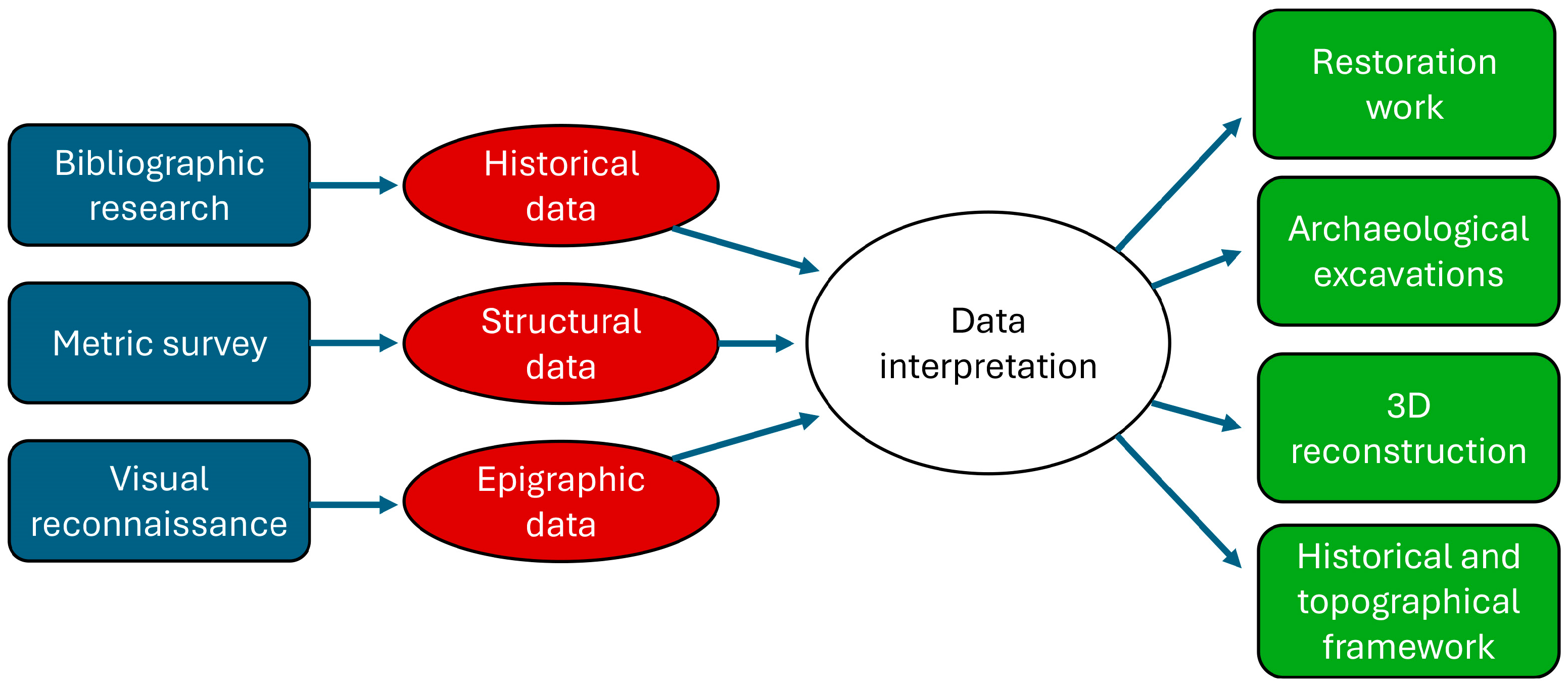 Heritage 08 00011 g004