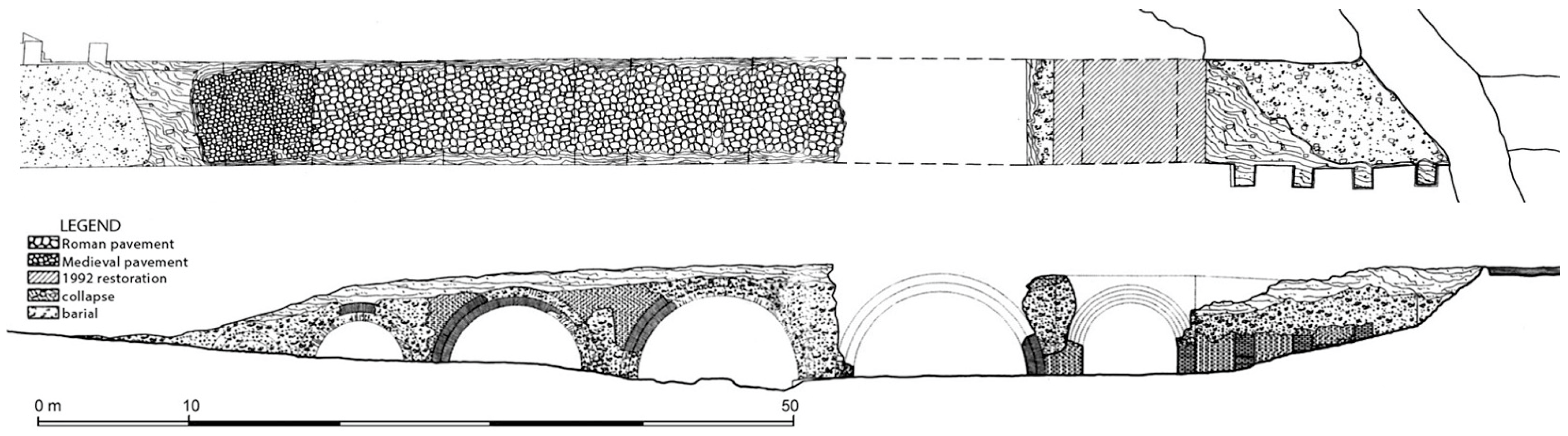 Heritage 08 00011 g015