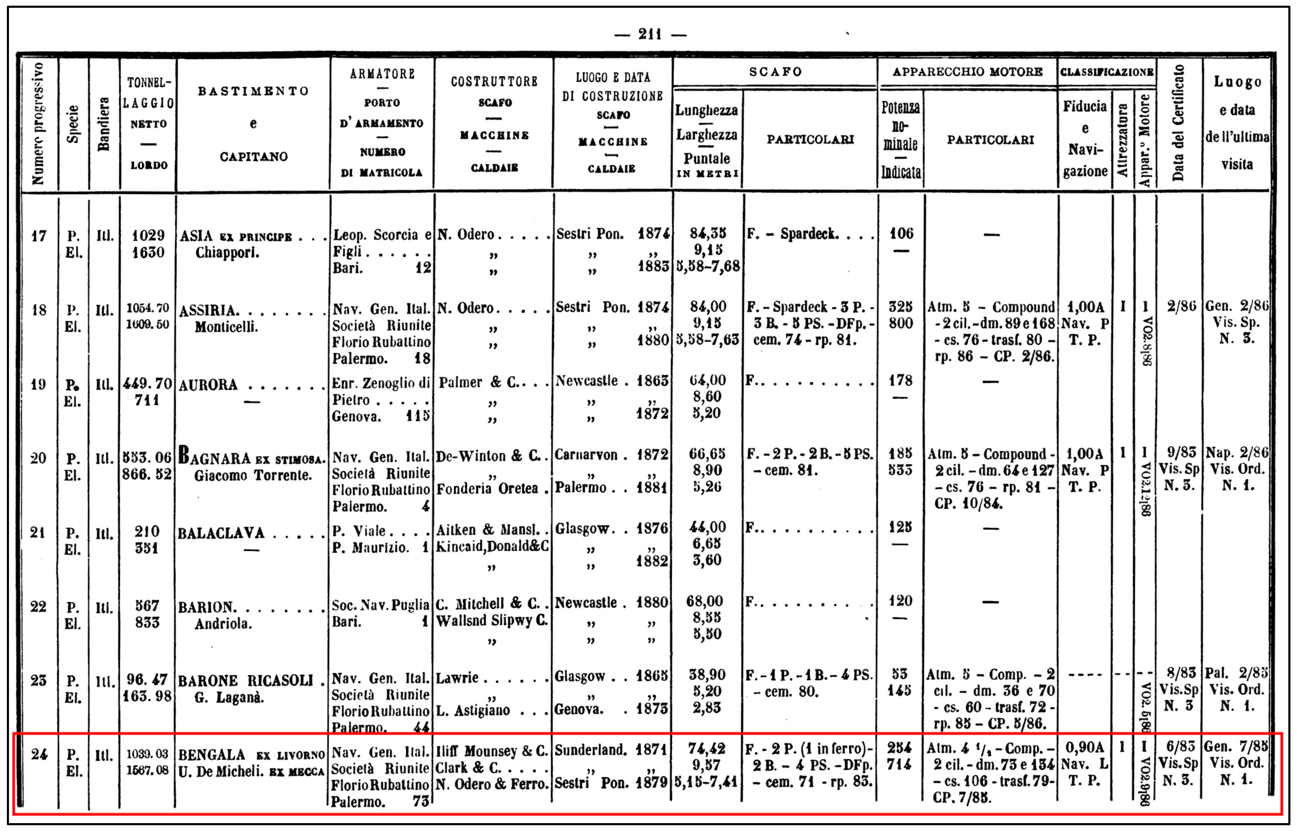 Heritage 08 00013 g010