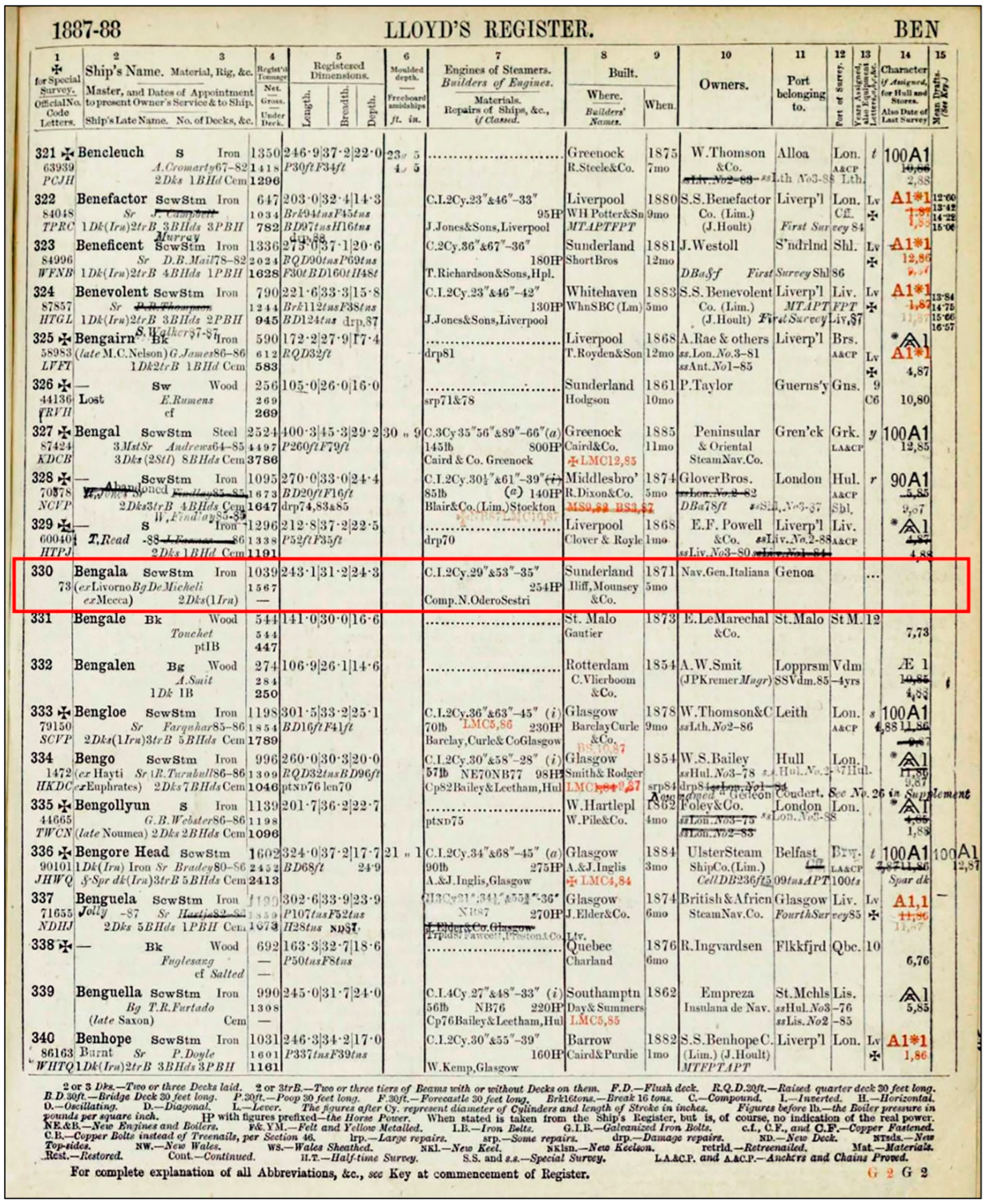 Heritage 08 00013 g011