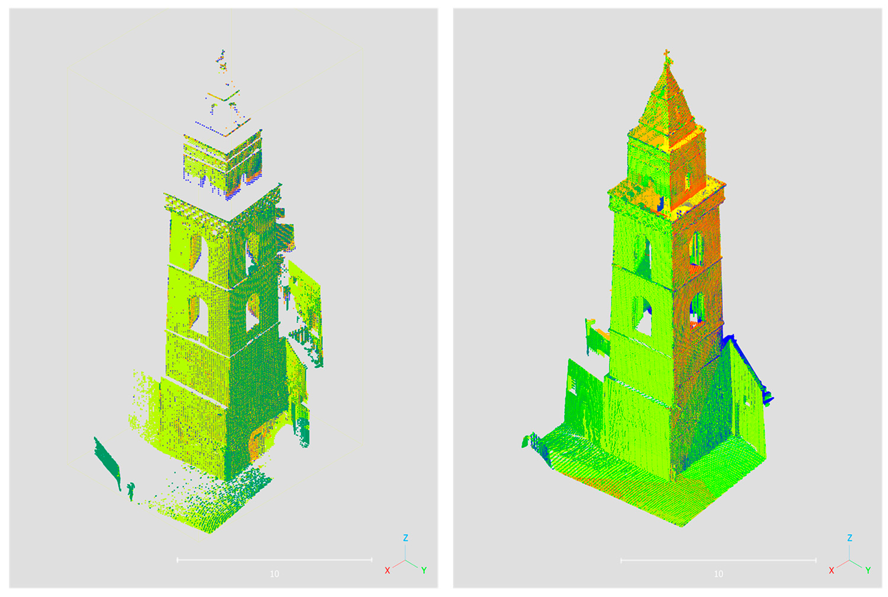 Heritage 08 00014 g005
