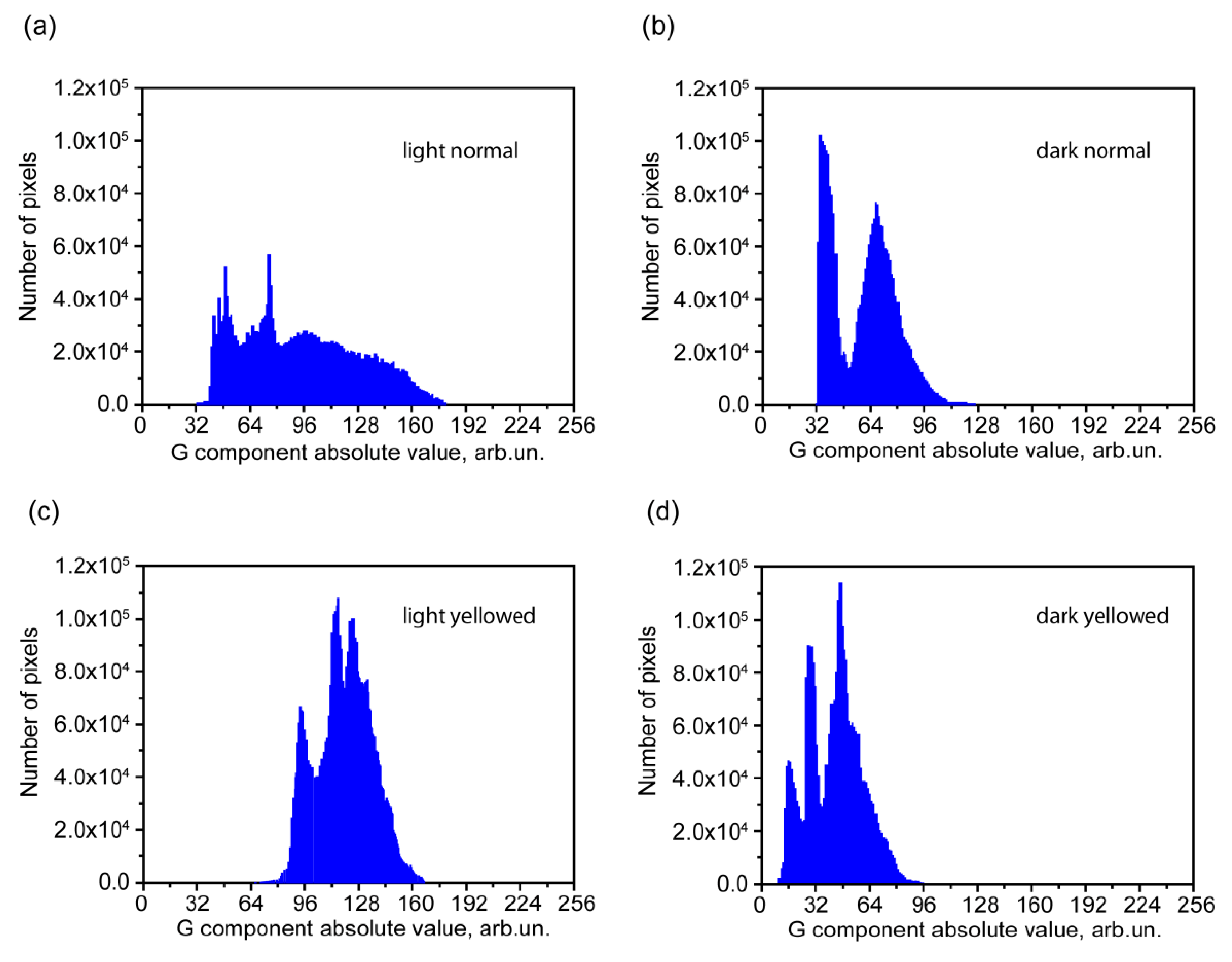 Heritage 08 00016 g002