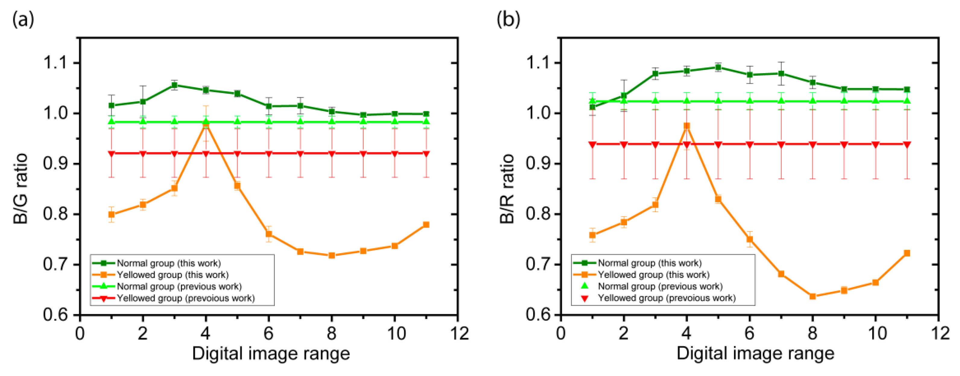 Heritage 08 00016 g003