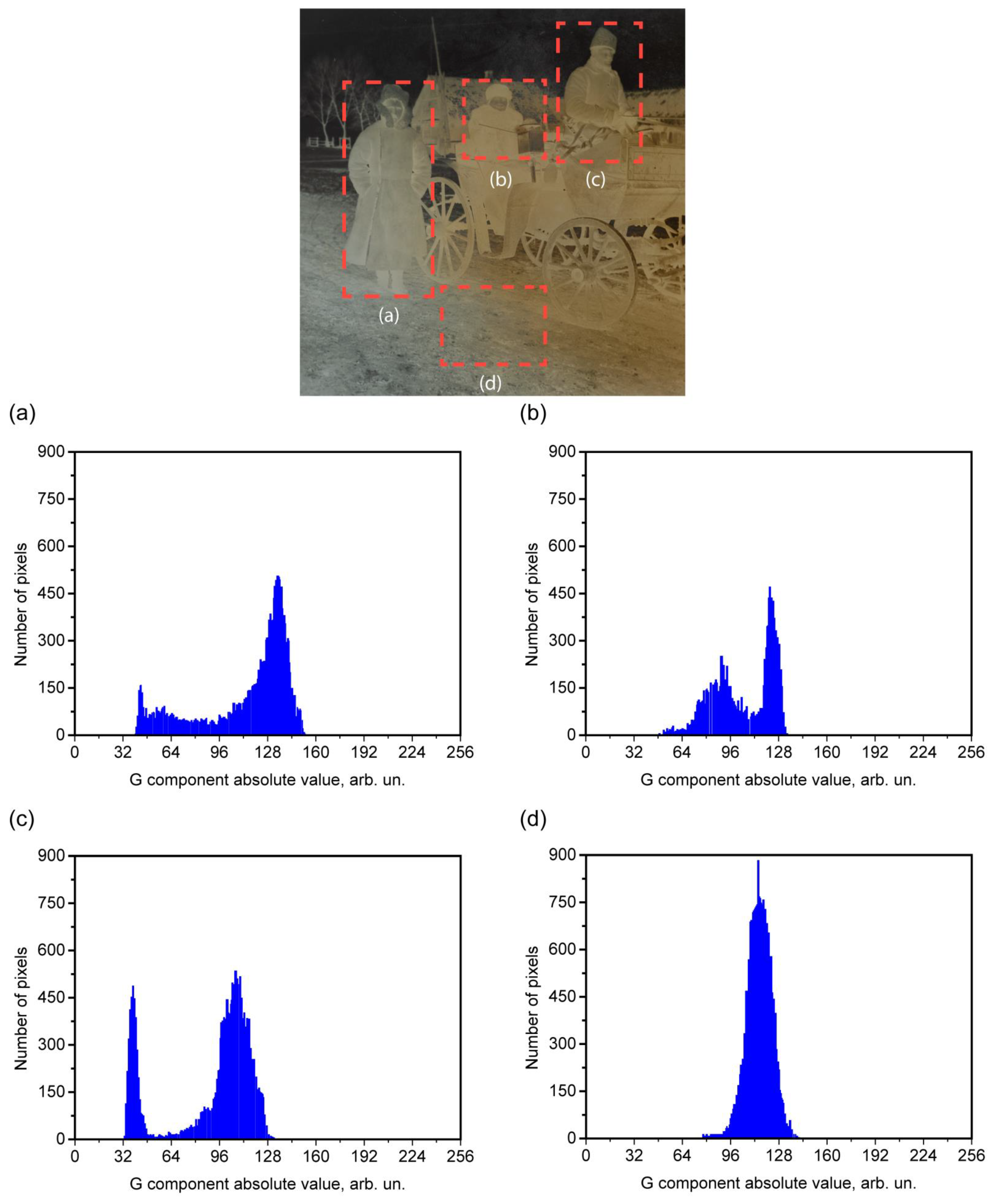 Heritage 08 00016 g005