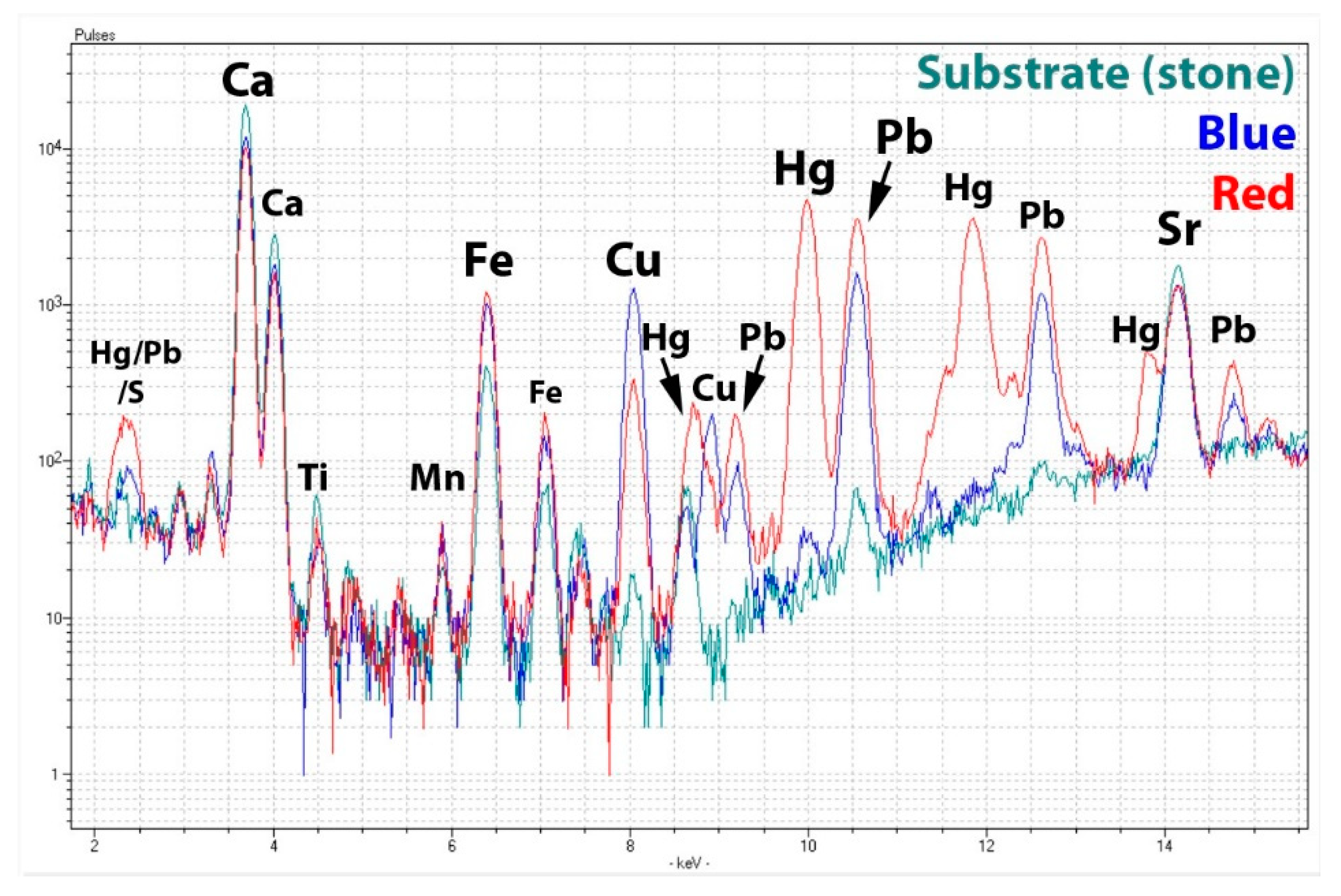 Heritage 08 00017 g014