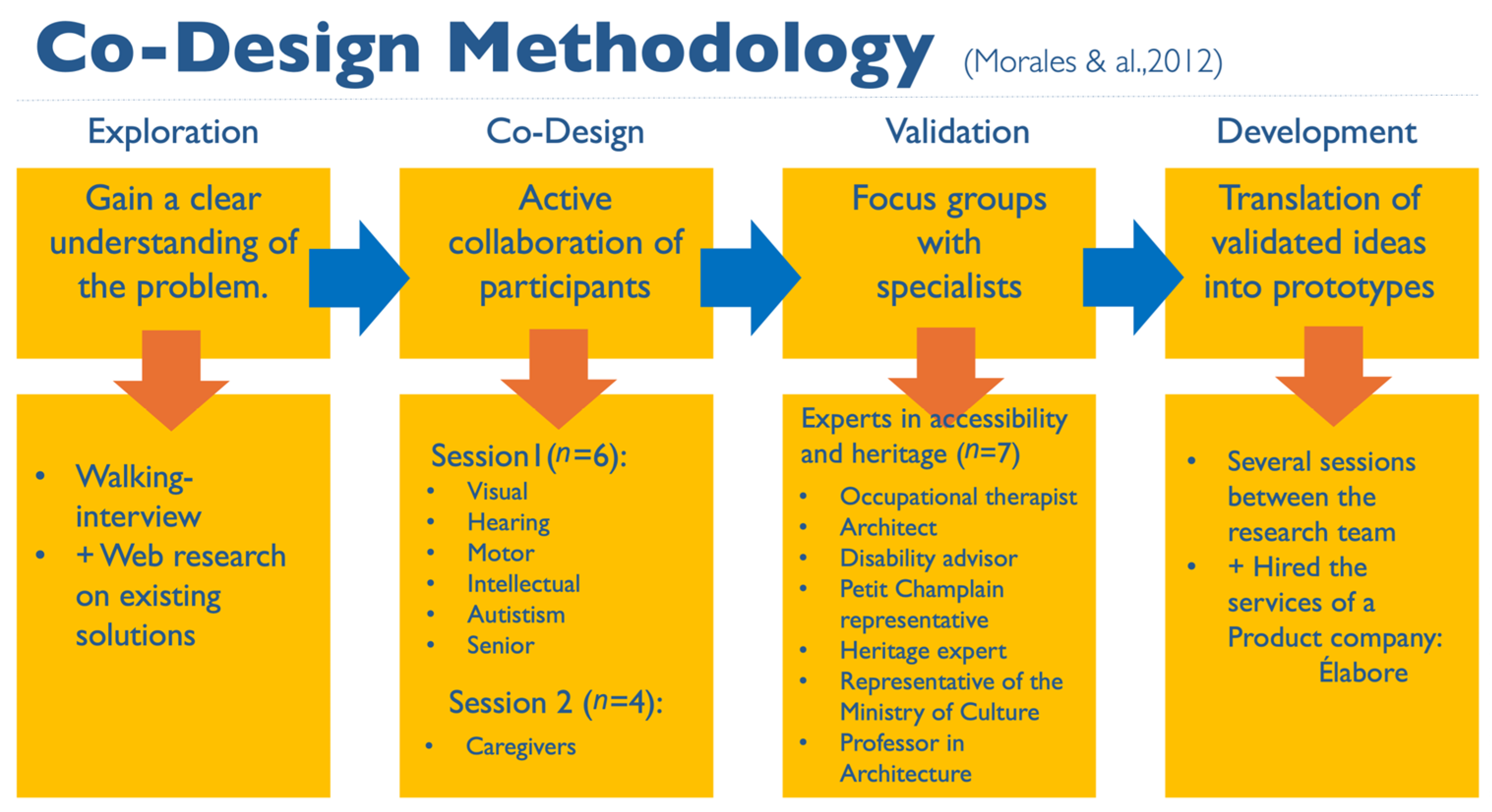 Heritage 08 00019 g001