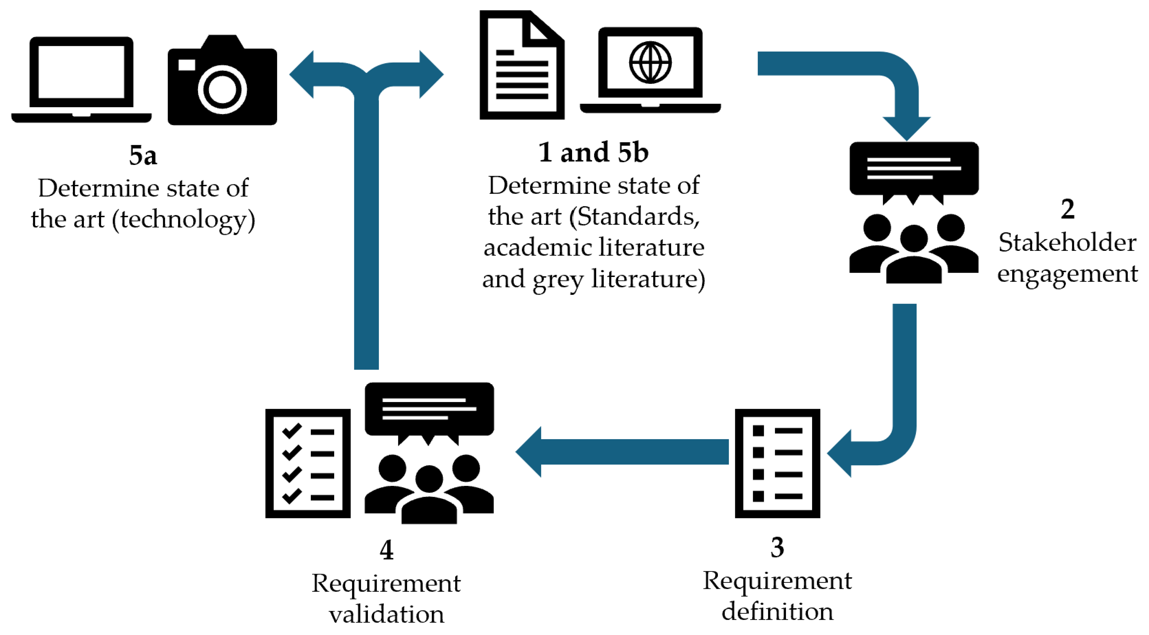 Heritage 08 00021 g001