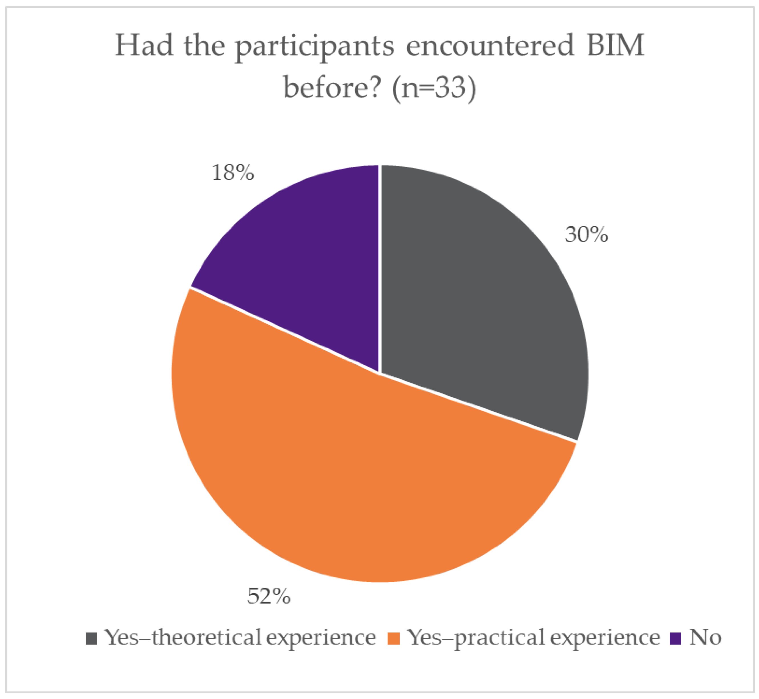 Heritage 08 00021 g004