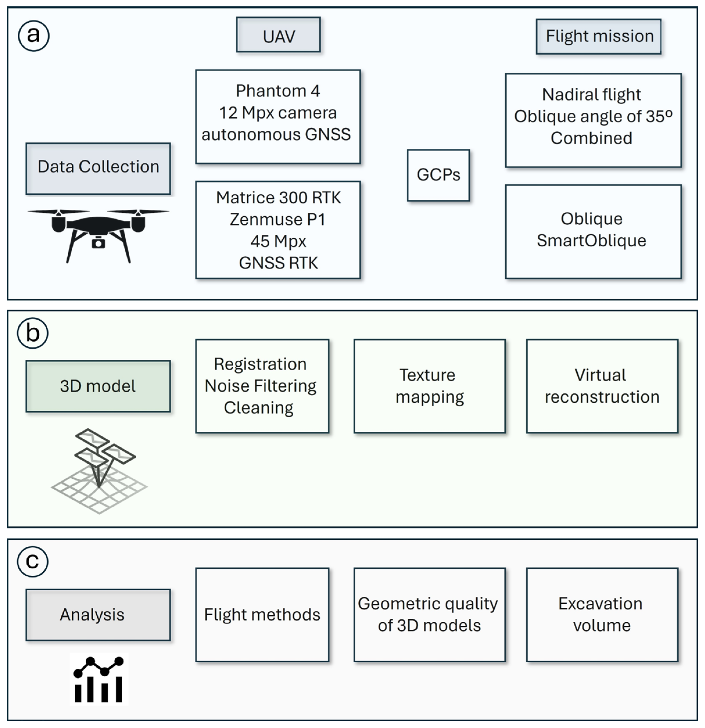 Heritage 08 00022 g005